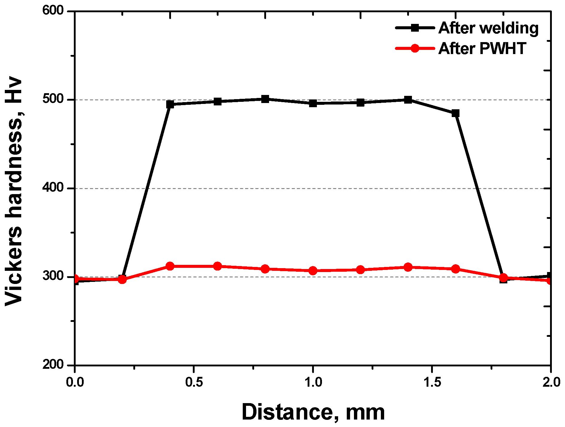 Materials 17 04107 g014