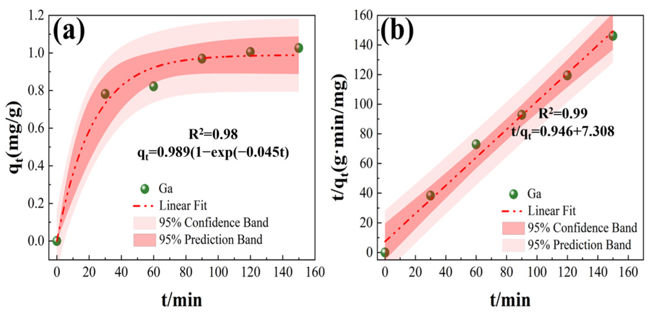 Materials 17 04109 g004 Materials 17 04109 g004