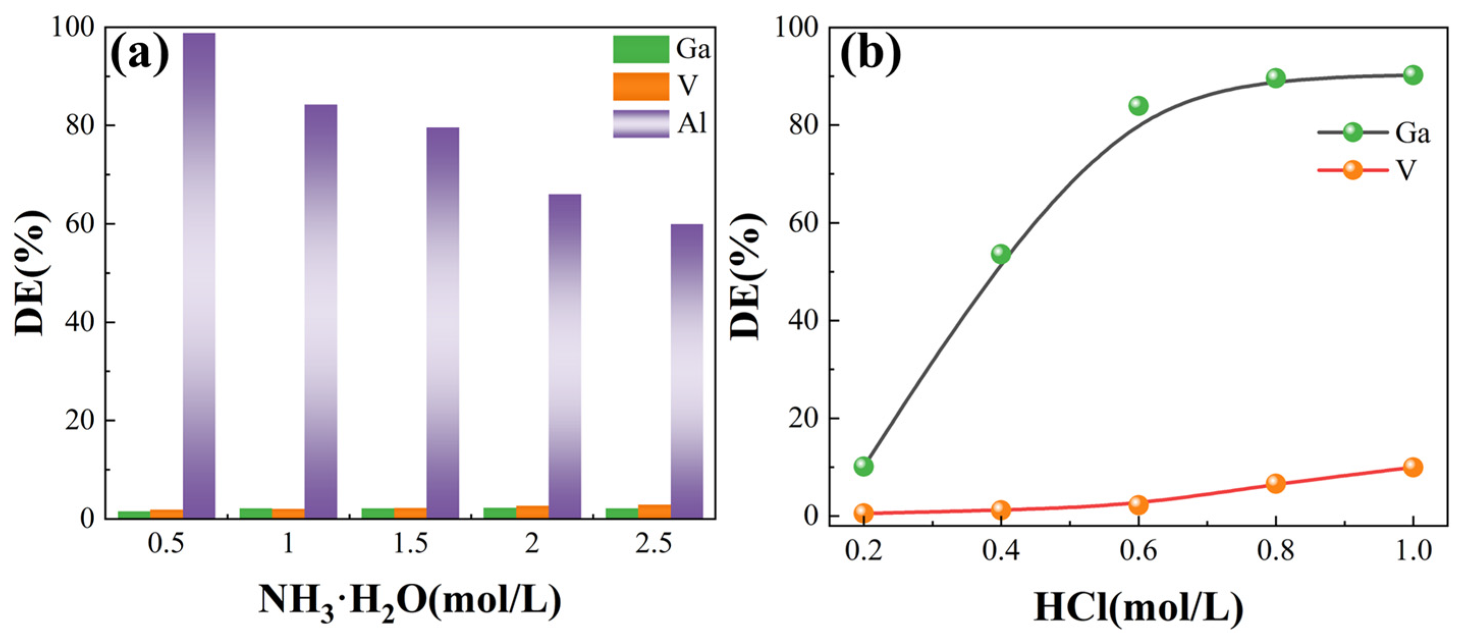 Materials 17 04109 g005 Materials 17 04109 g005