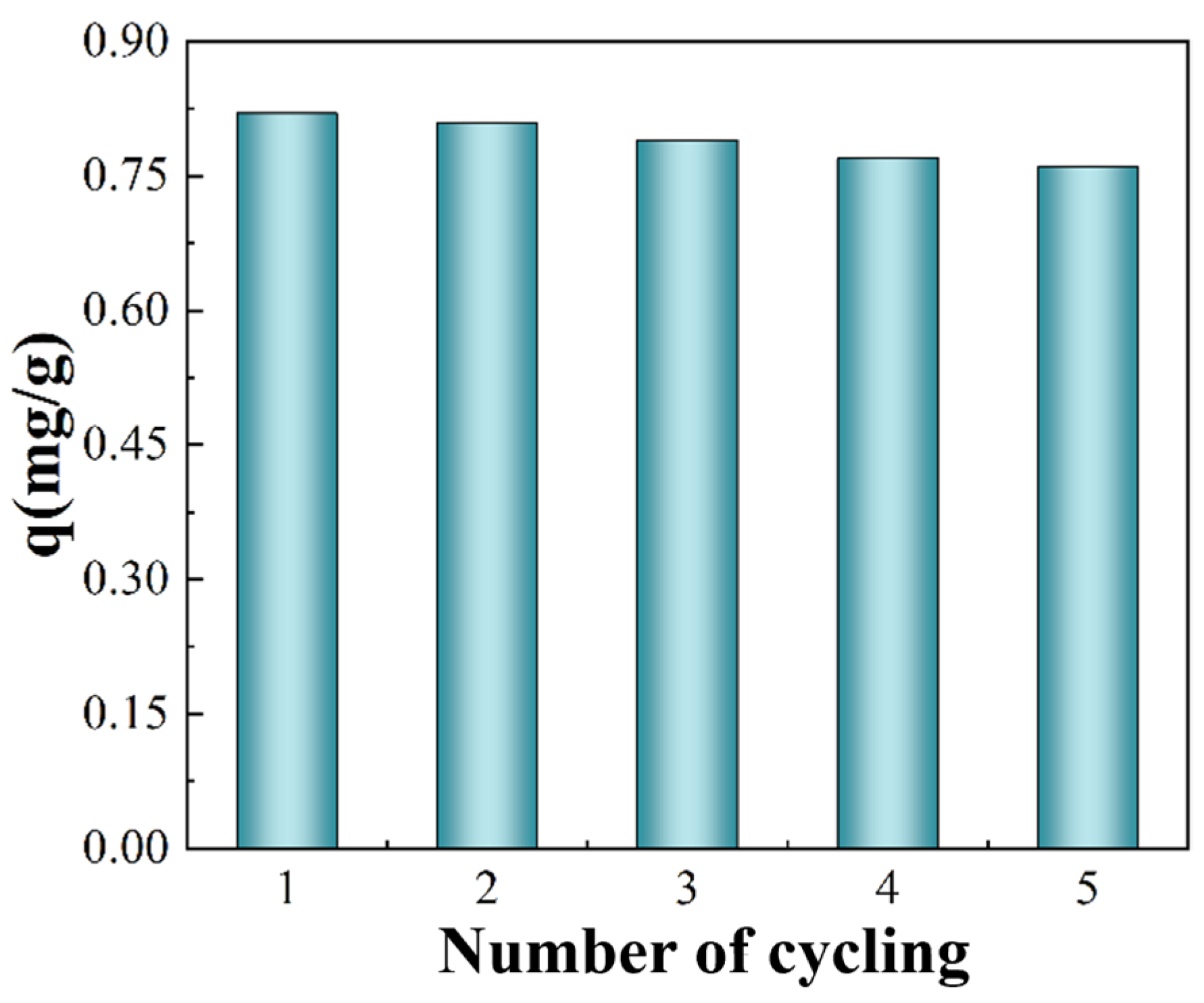 Materials 17 04109 g006 Materials 17 04109 g006