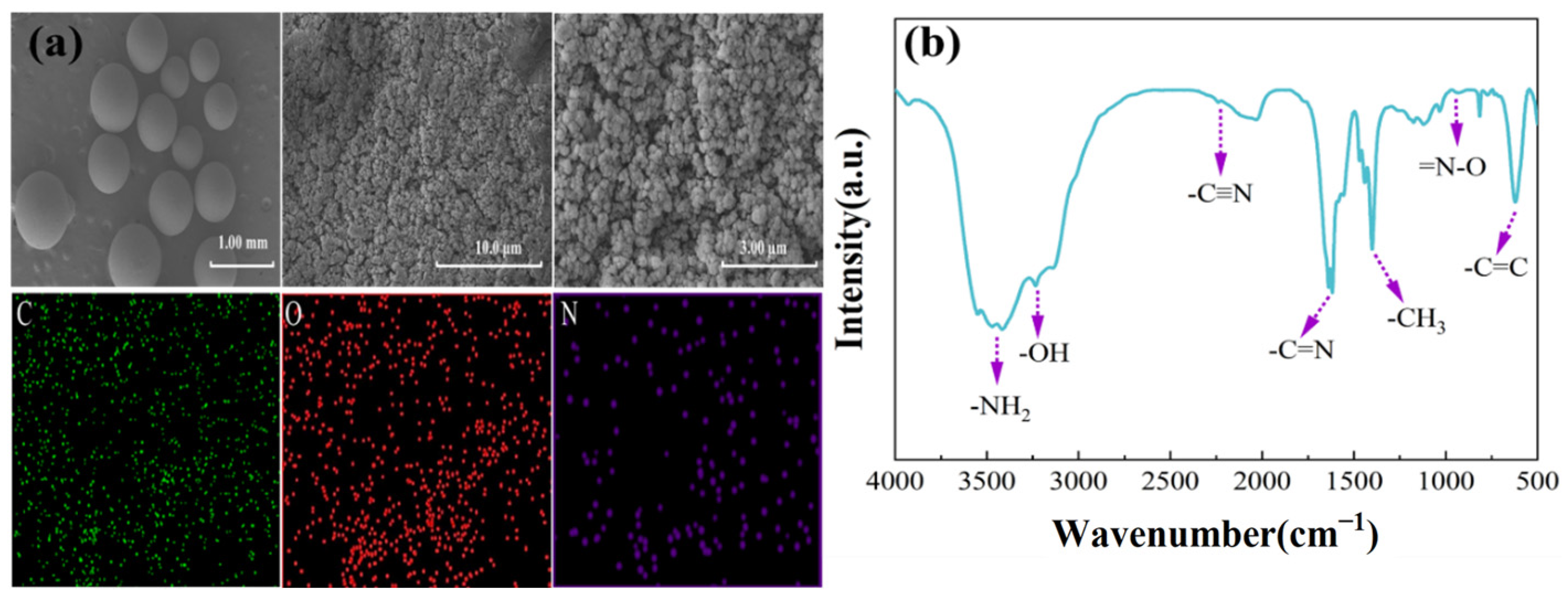 Materials 17 04109 g007 Materials 17 04109 g007