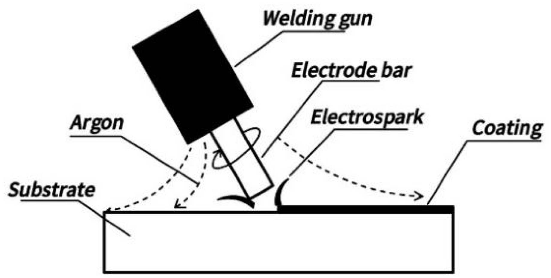 Materials 17 04110 g001