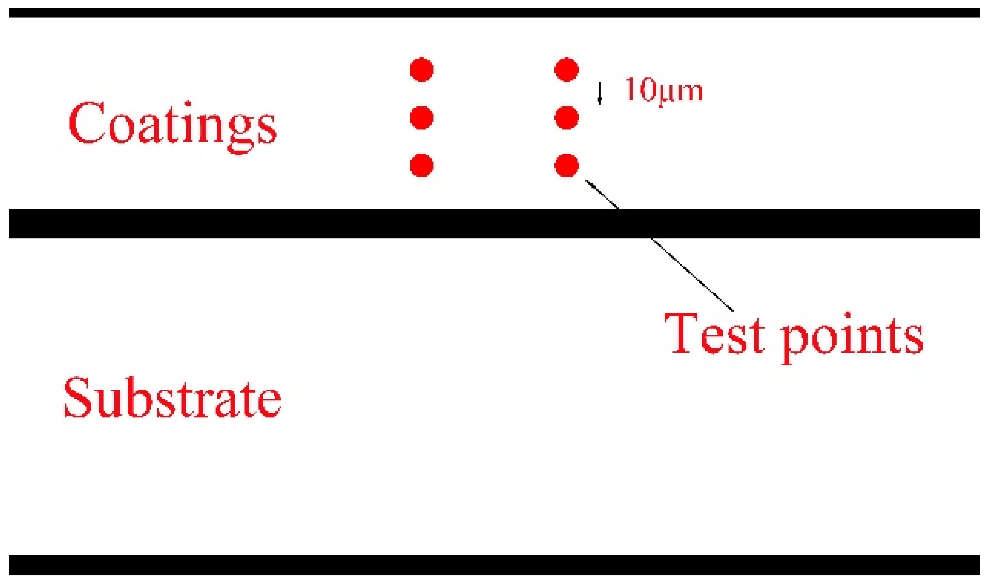Materials 17 04110 g002