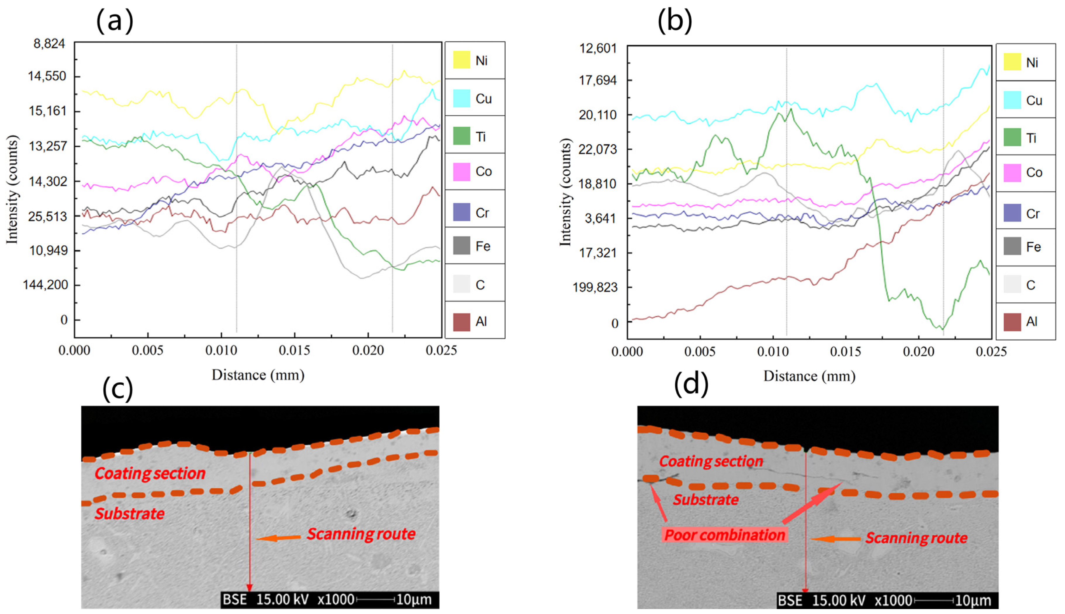 Materials 17 04110 g005
