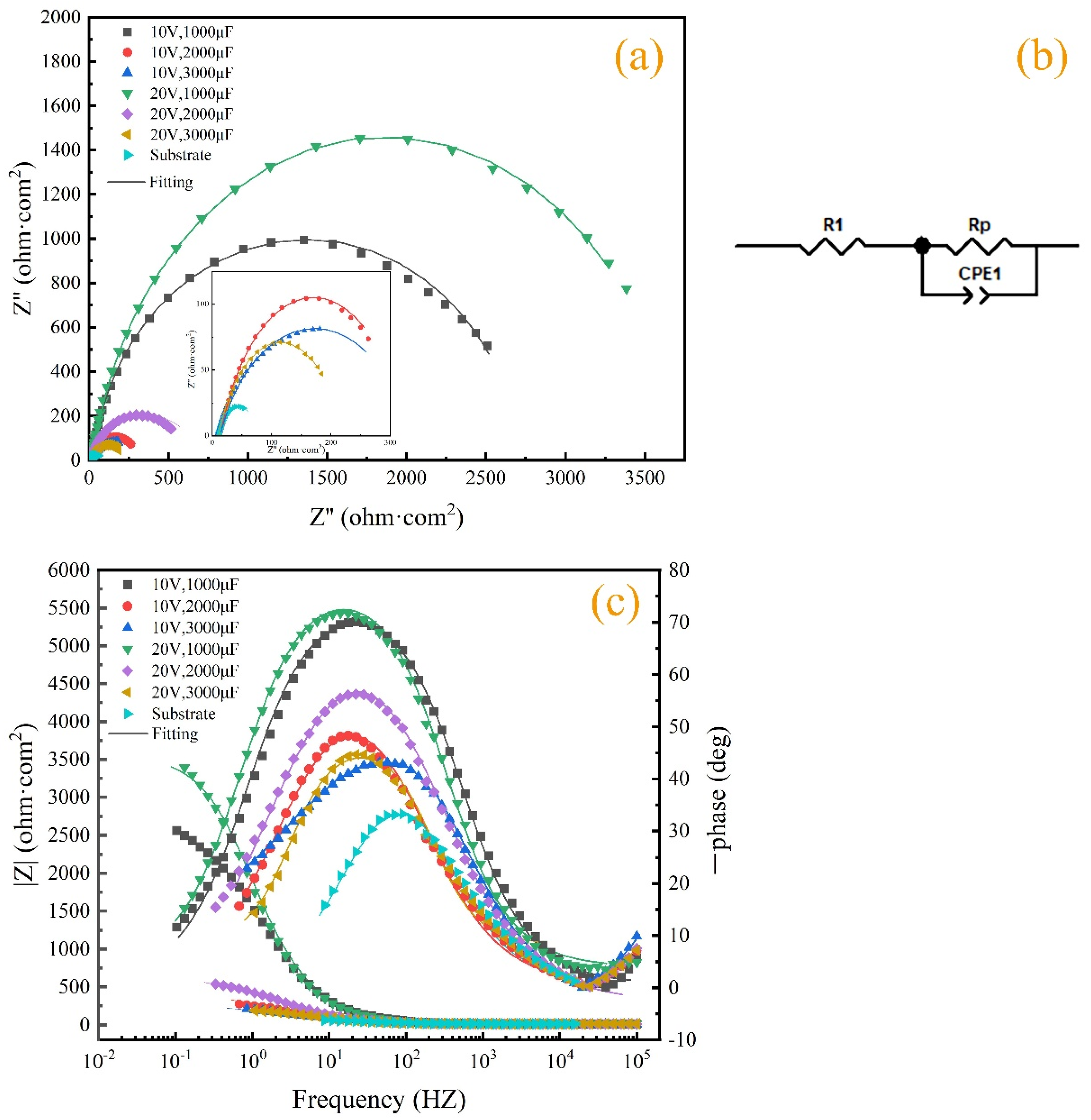 Materials 17 04110 g007