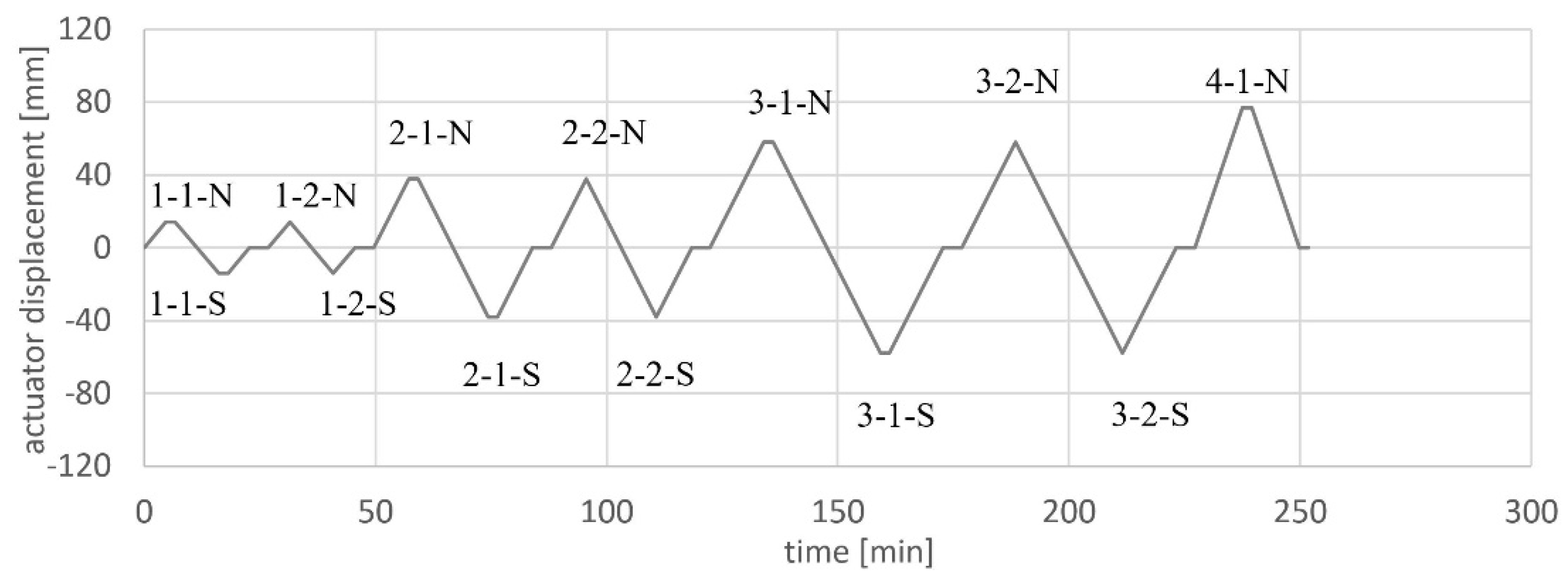 Materials 17 04111 g007