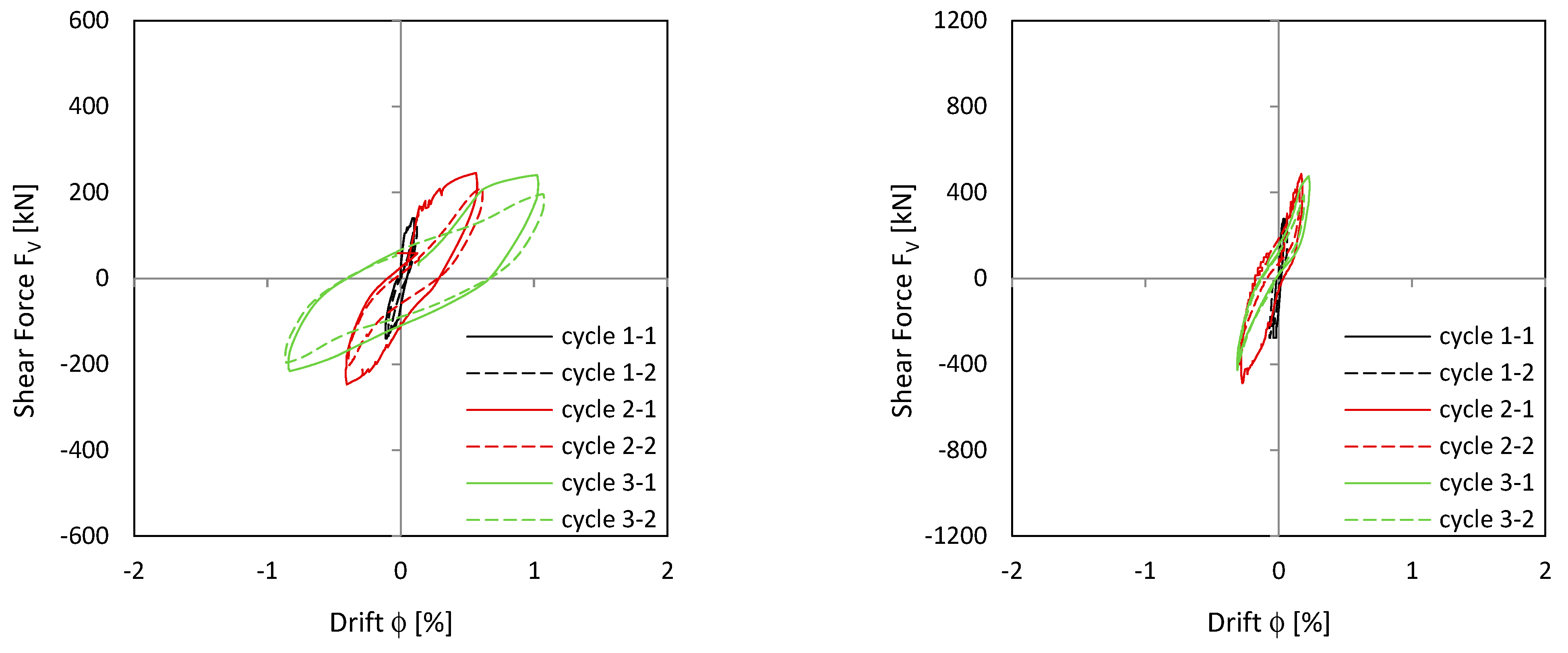 Materials 17 04111 g008a