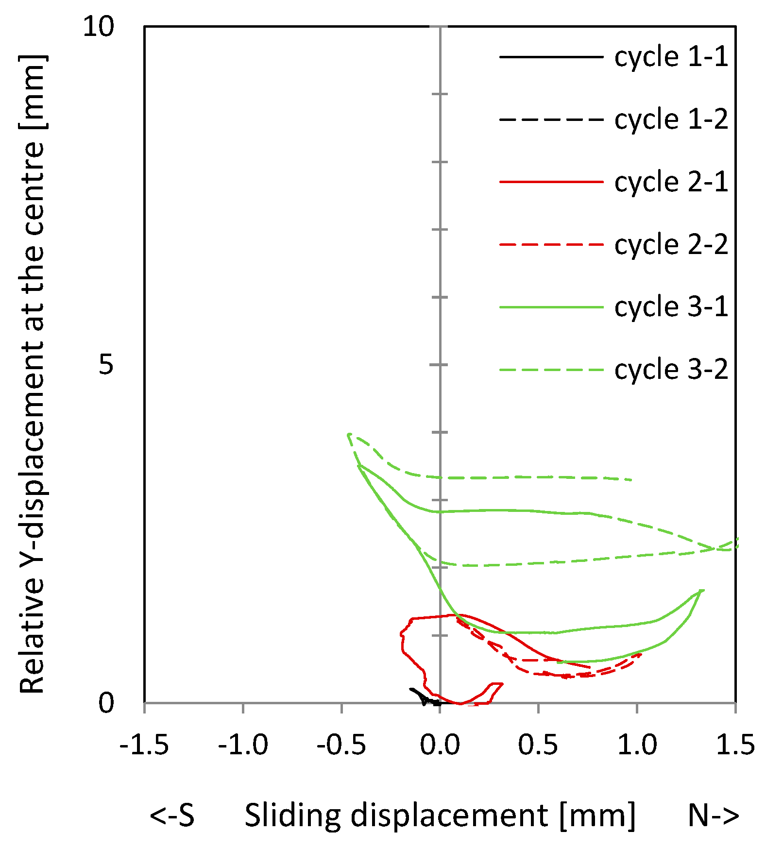 Materials 17 04111 g009a