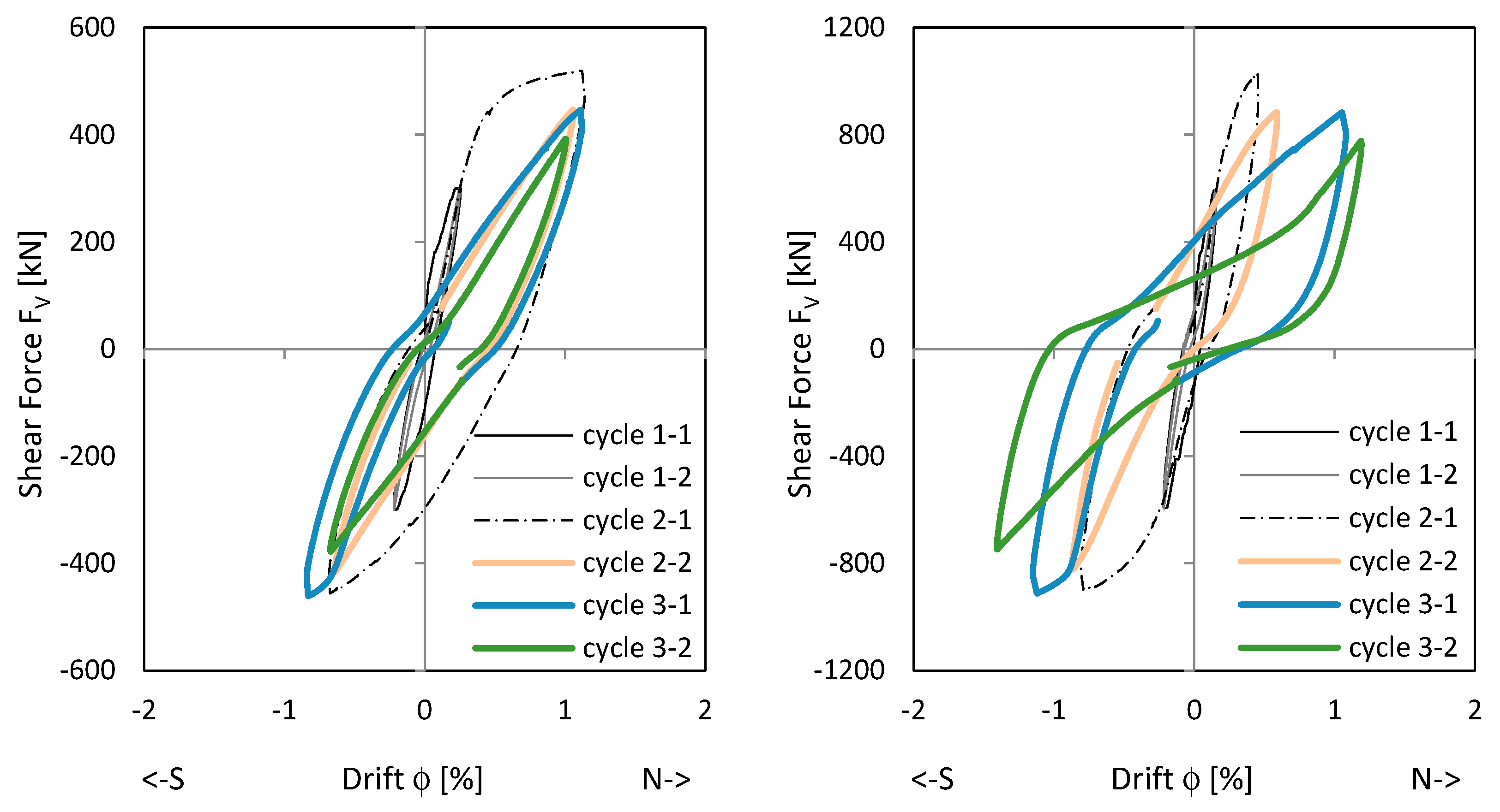 Materials 17 04111 g011b
