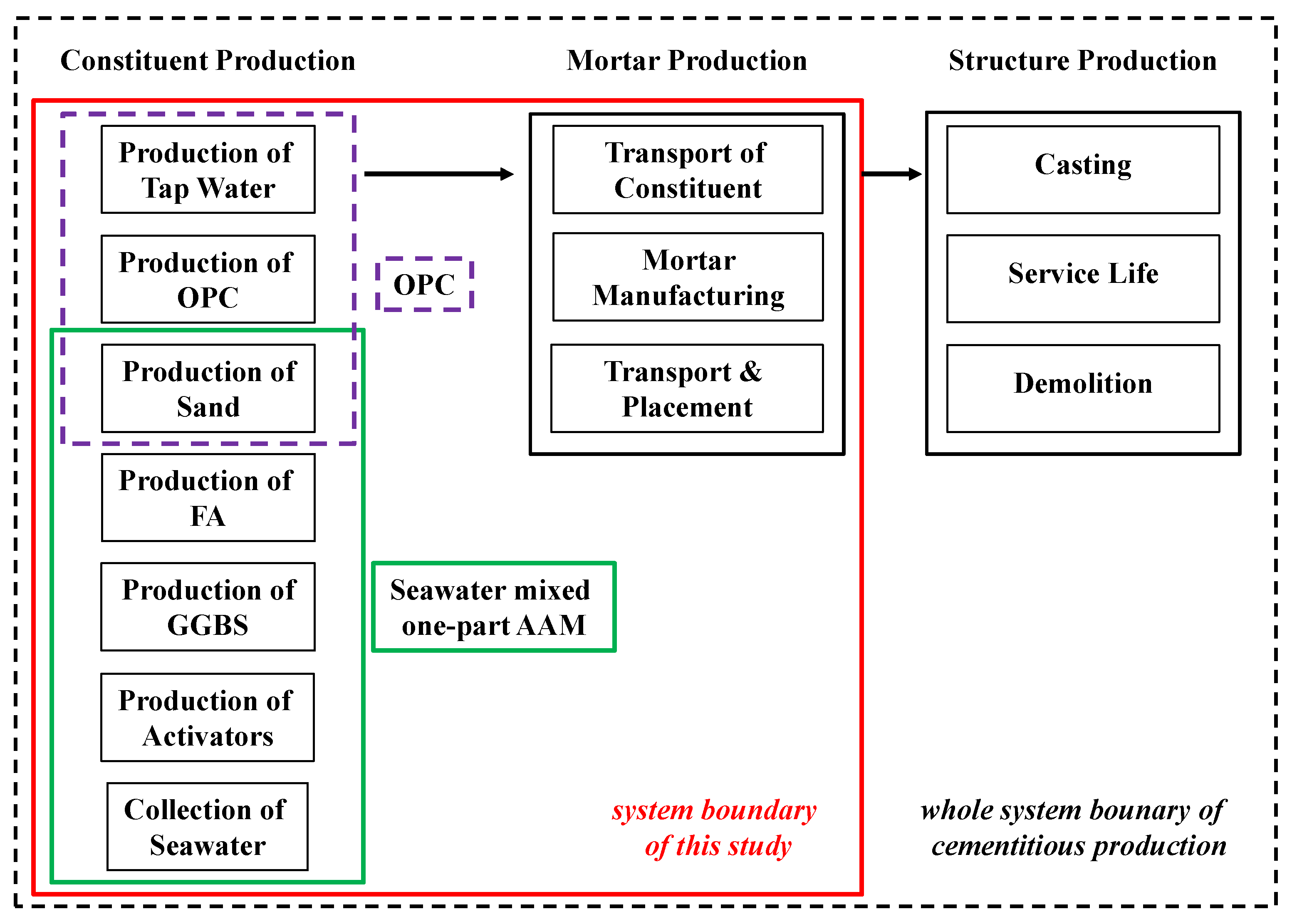Materials 17 04113 g001