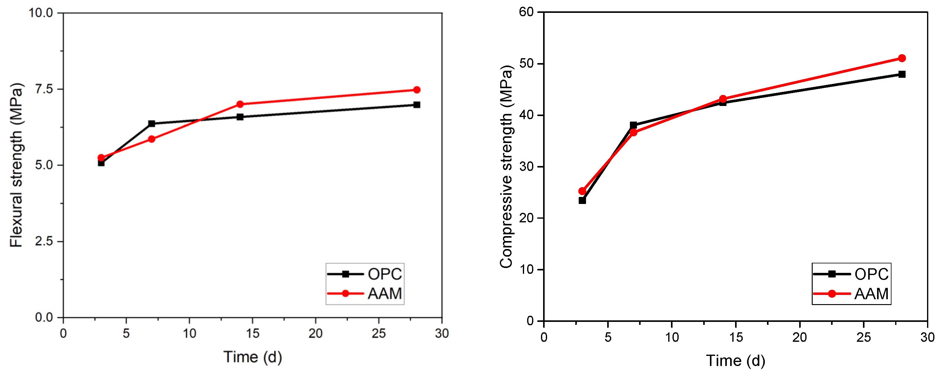 Materials 17 04113 g002