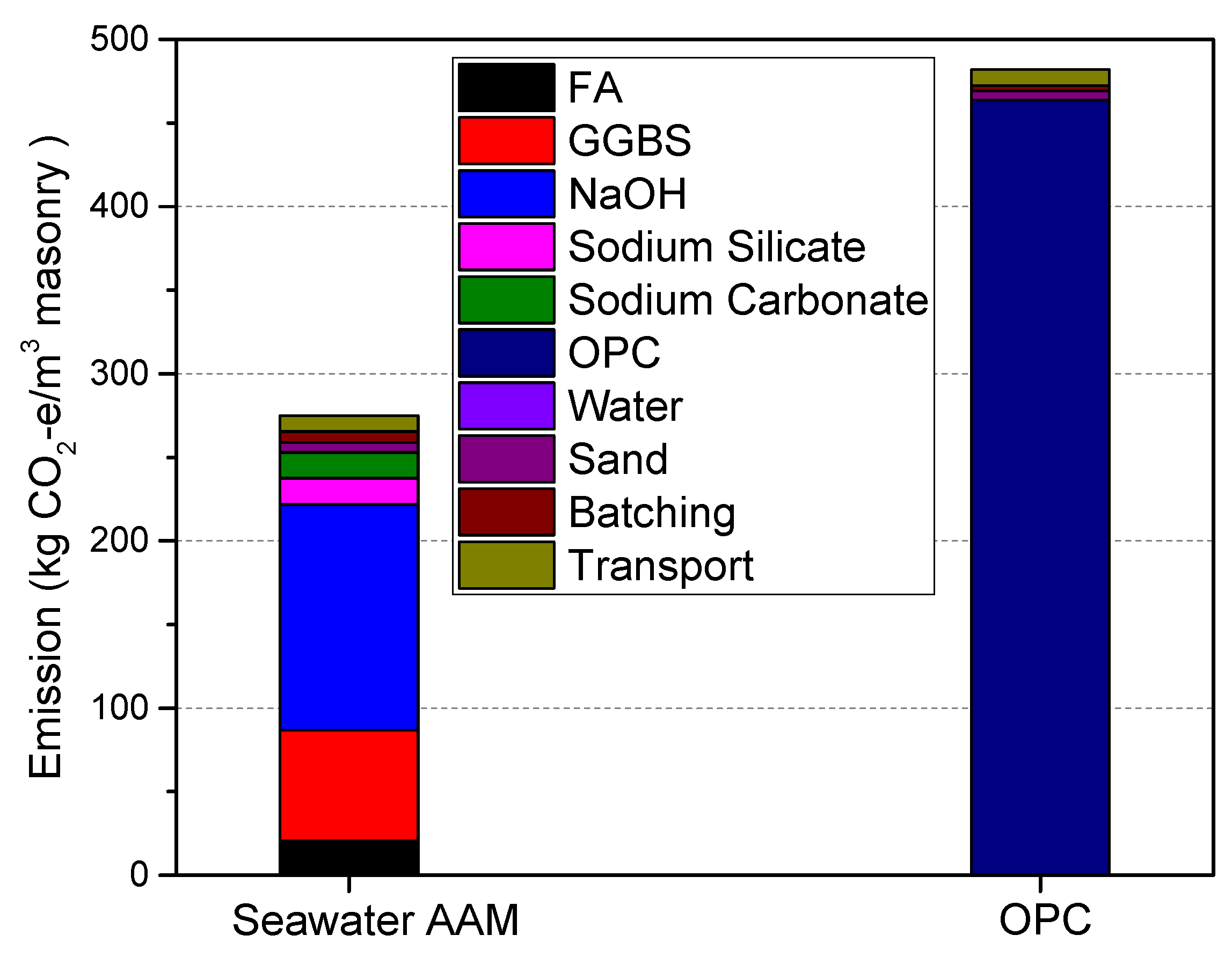 Materials 17 04113 g004