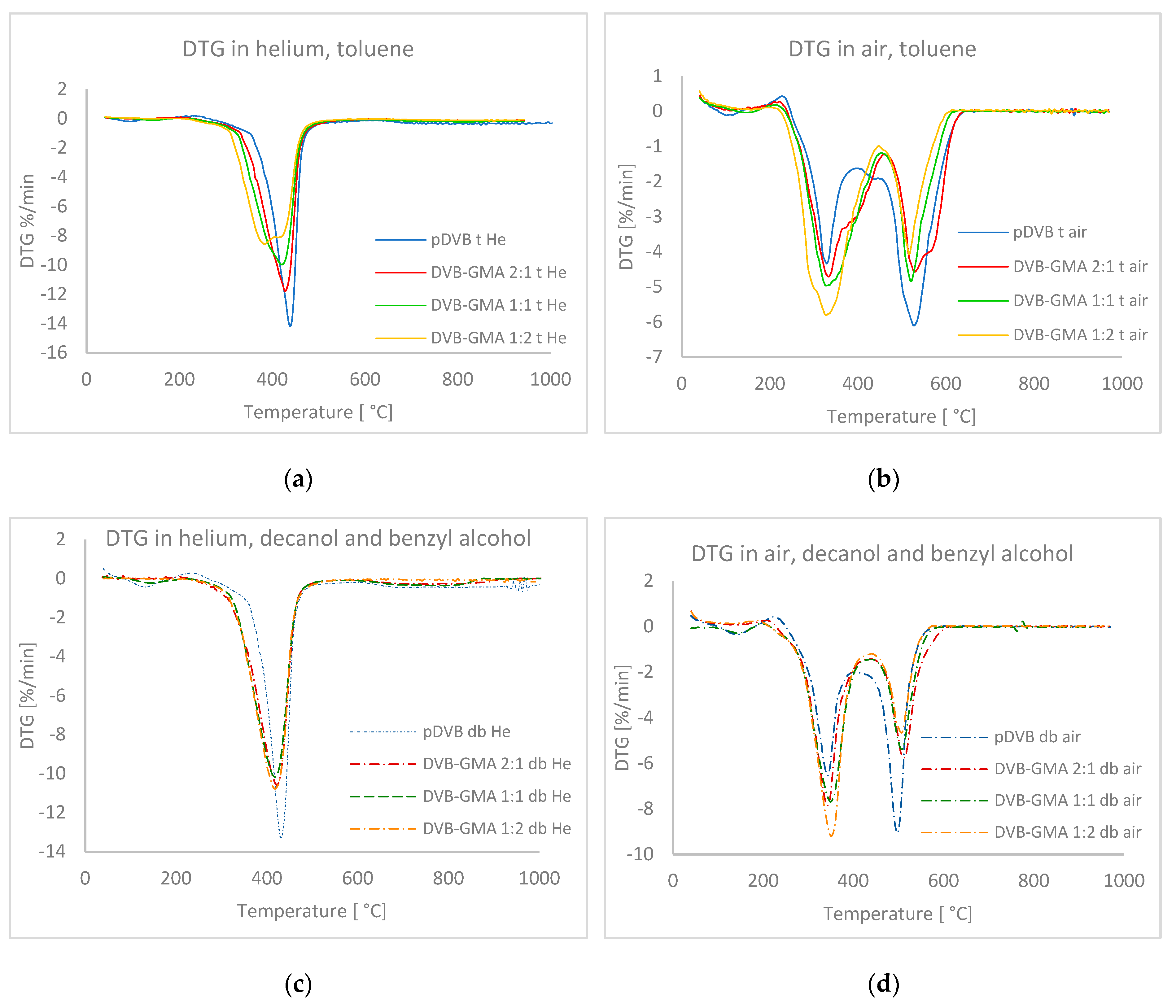 Materials 17 04114 g004