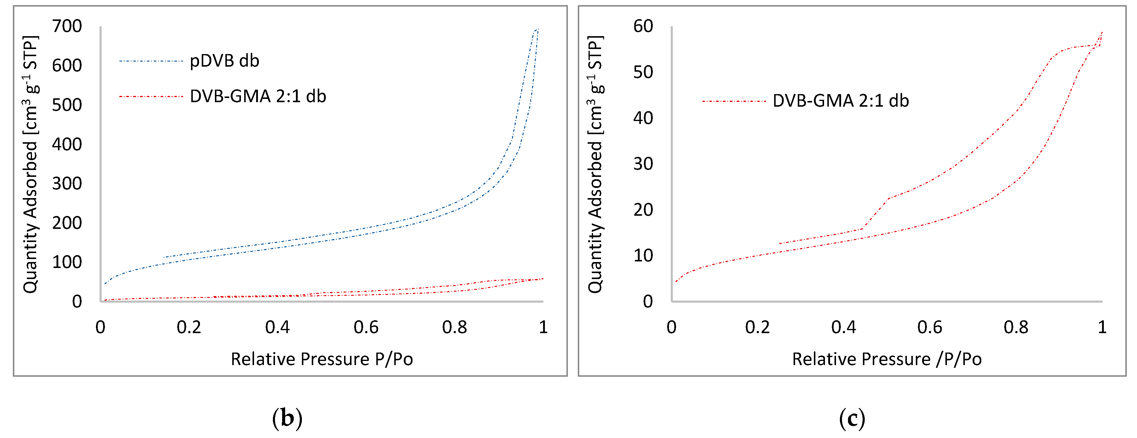 Materials 17 04114 g007b