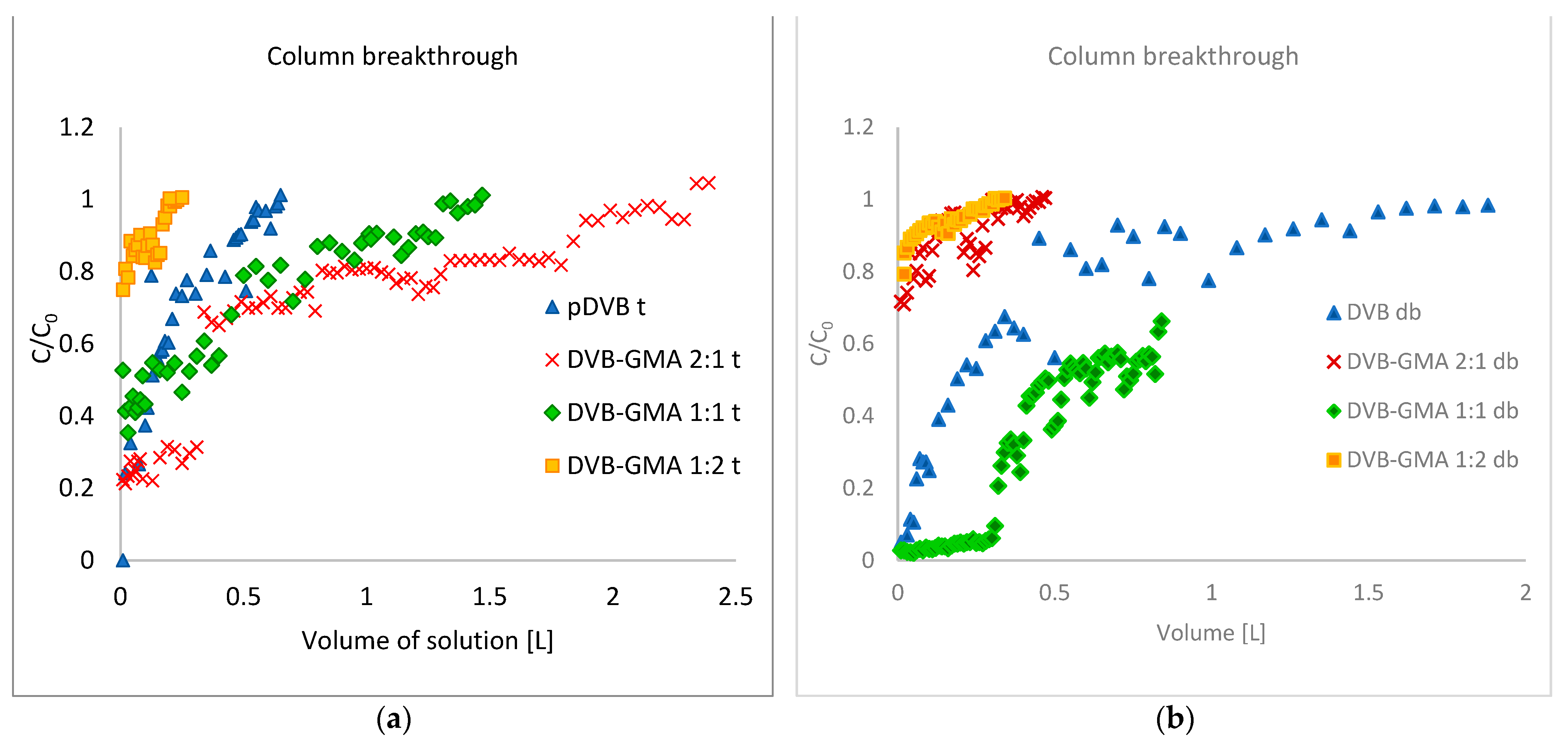 Materials 17 04114 g008