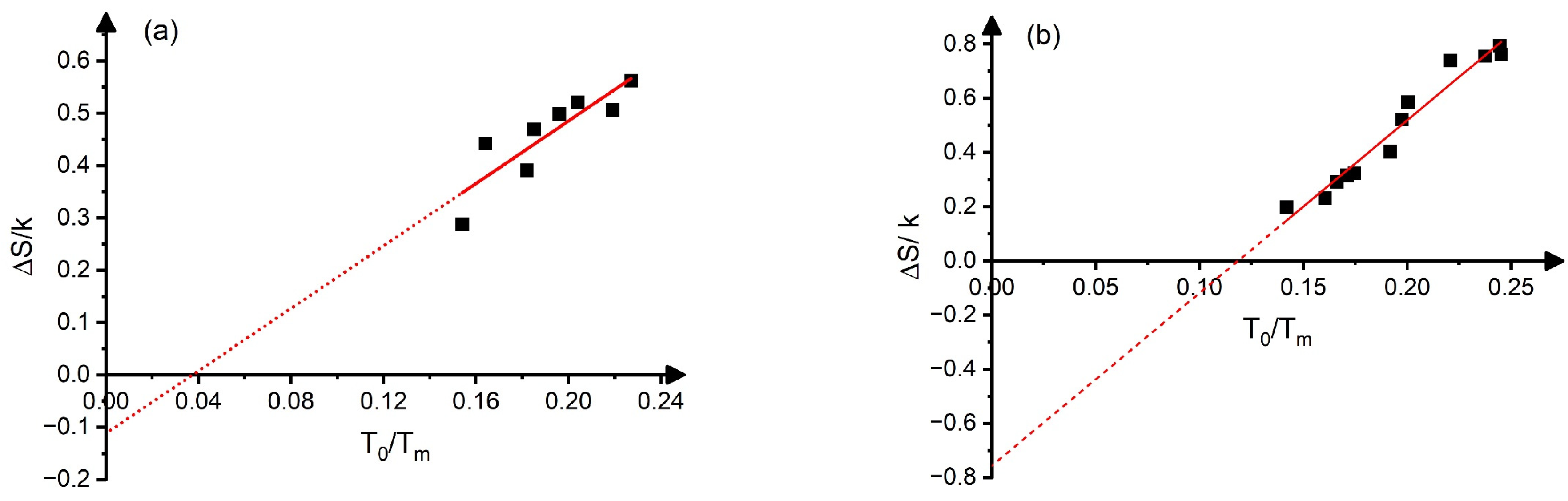 Materials 17 04116 g002