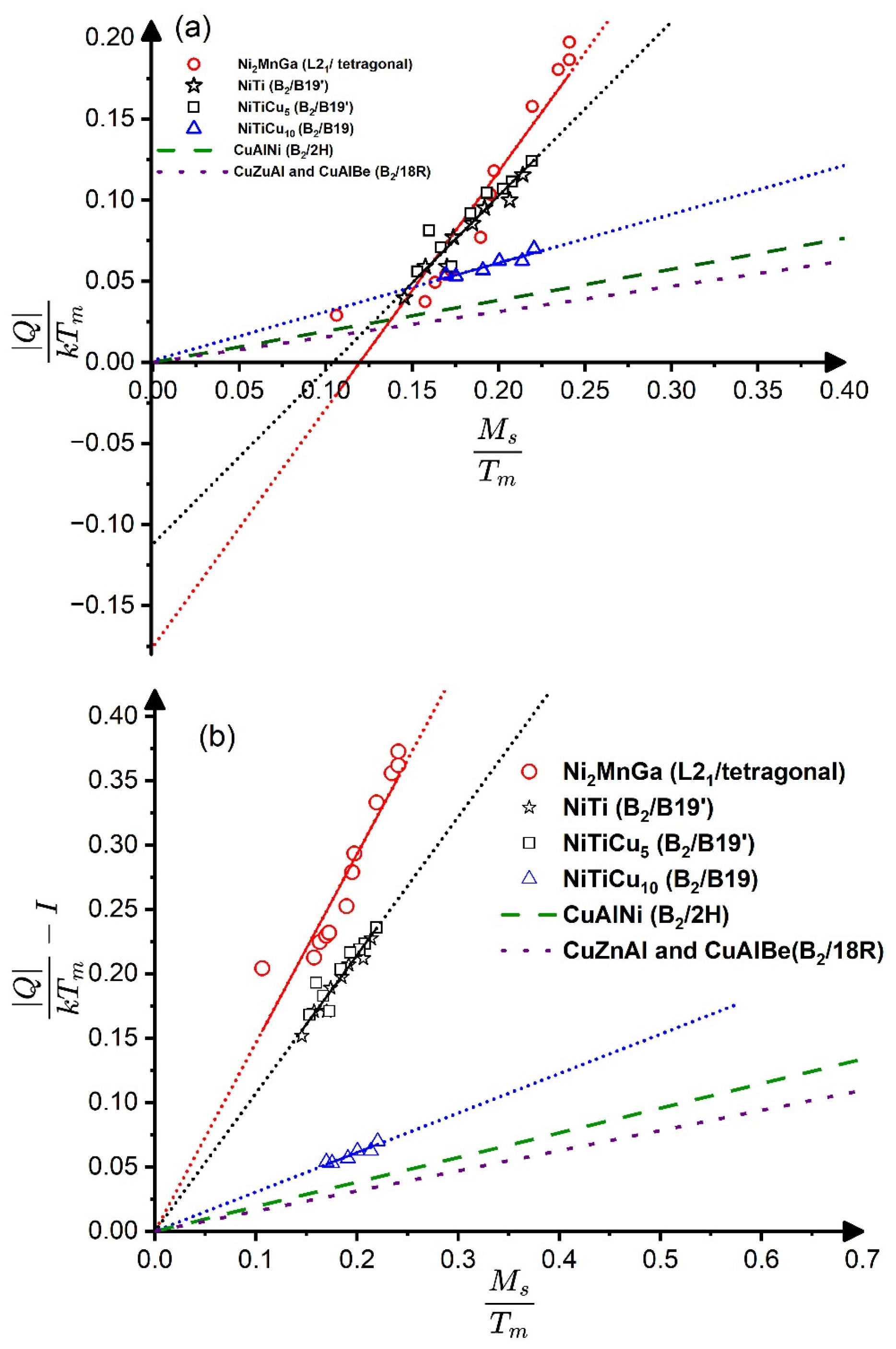 Materials 17 04116 g003
