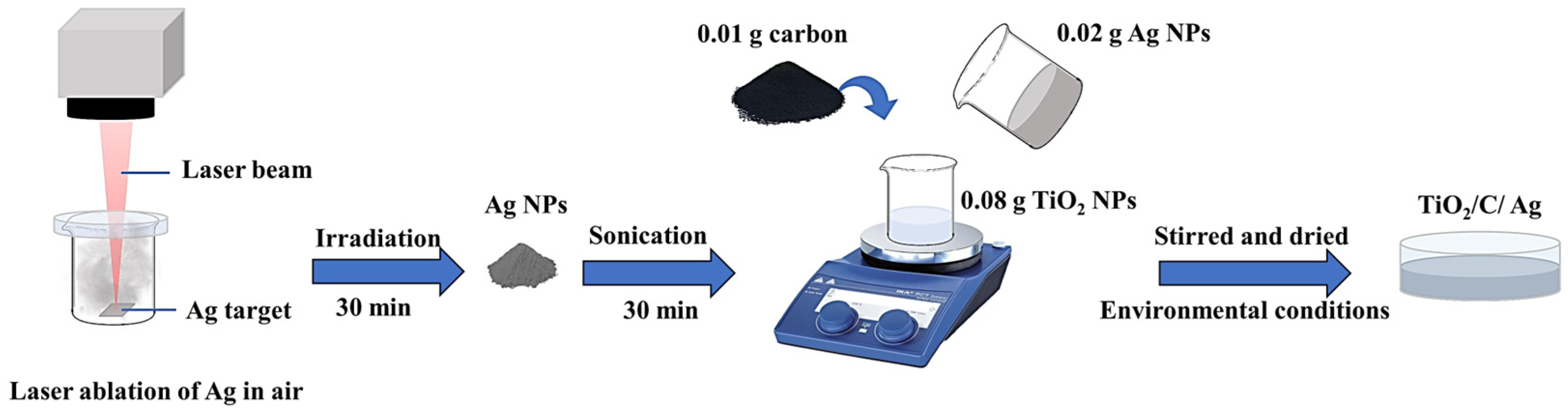 Materials 17 04118 g002