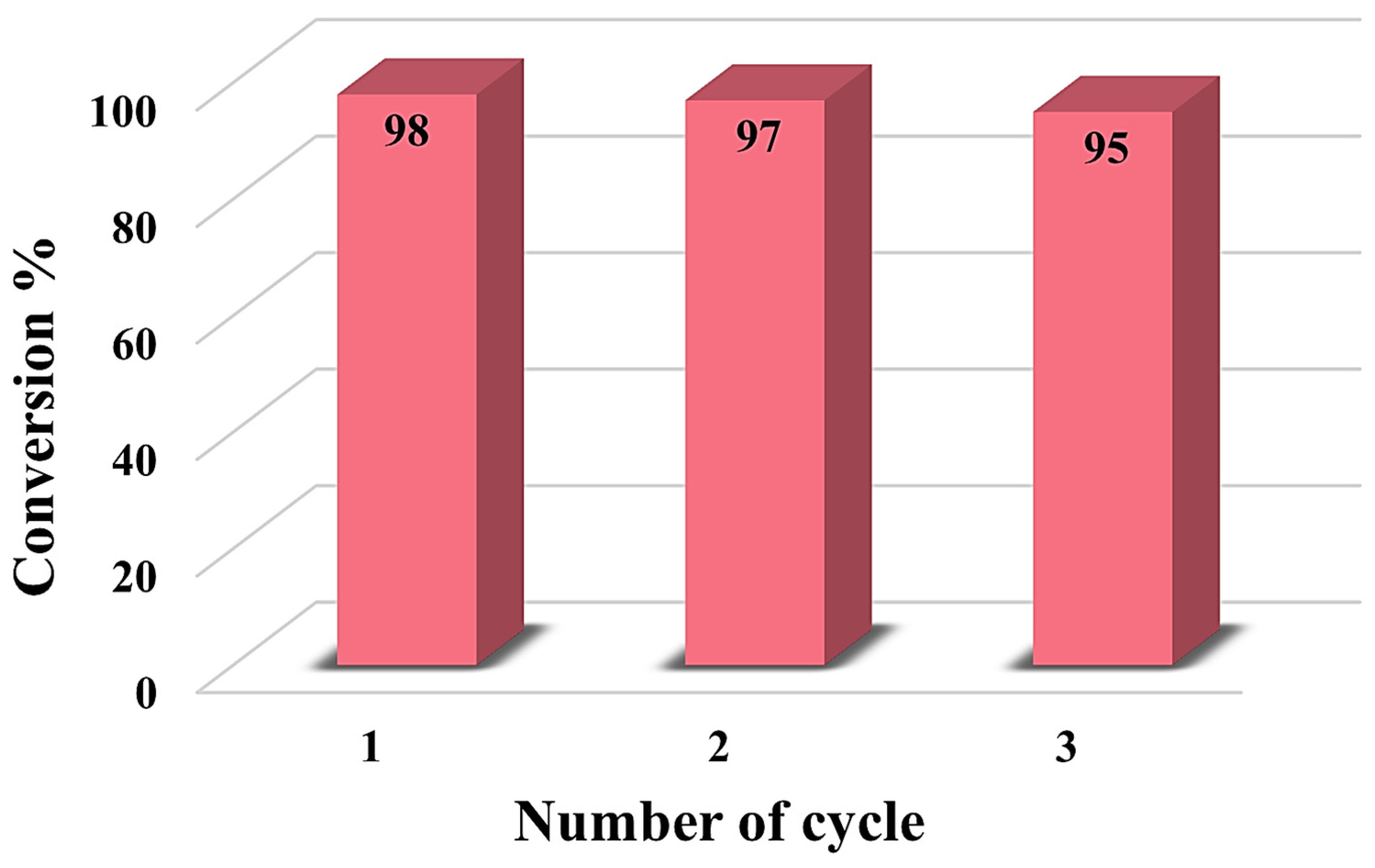 Materials 17 04118 g013