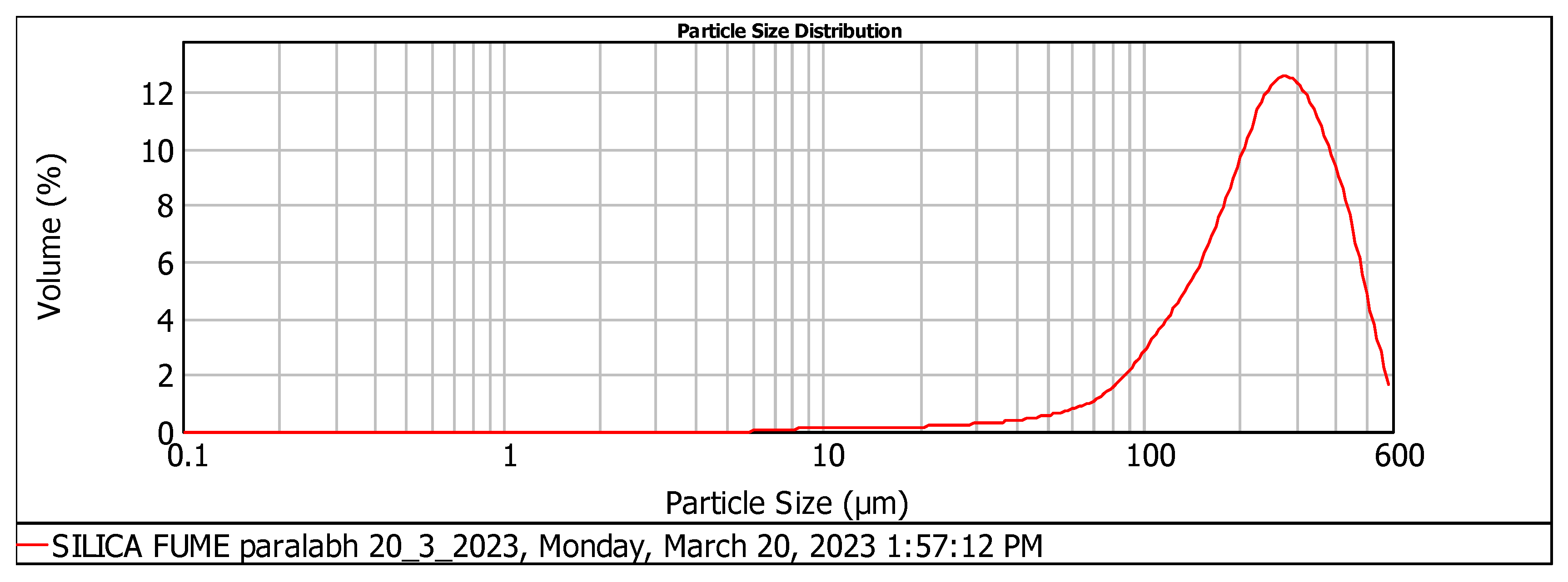Materials 17 04120 g001