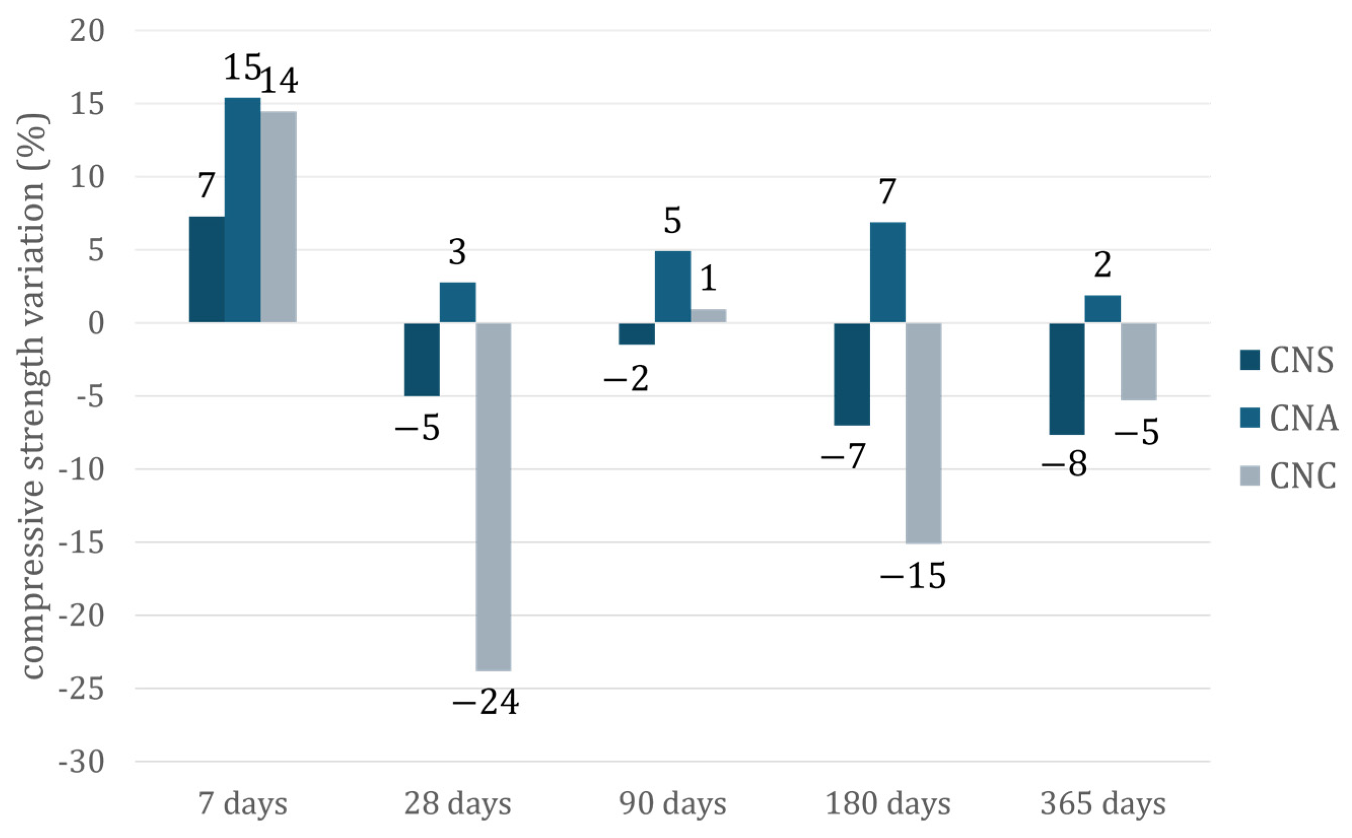 Materials 17 04120 g009
