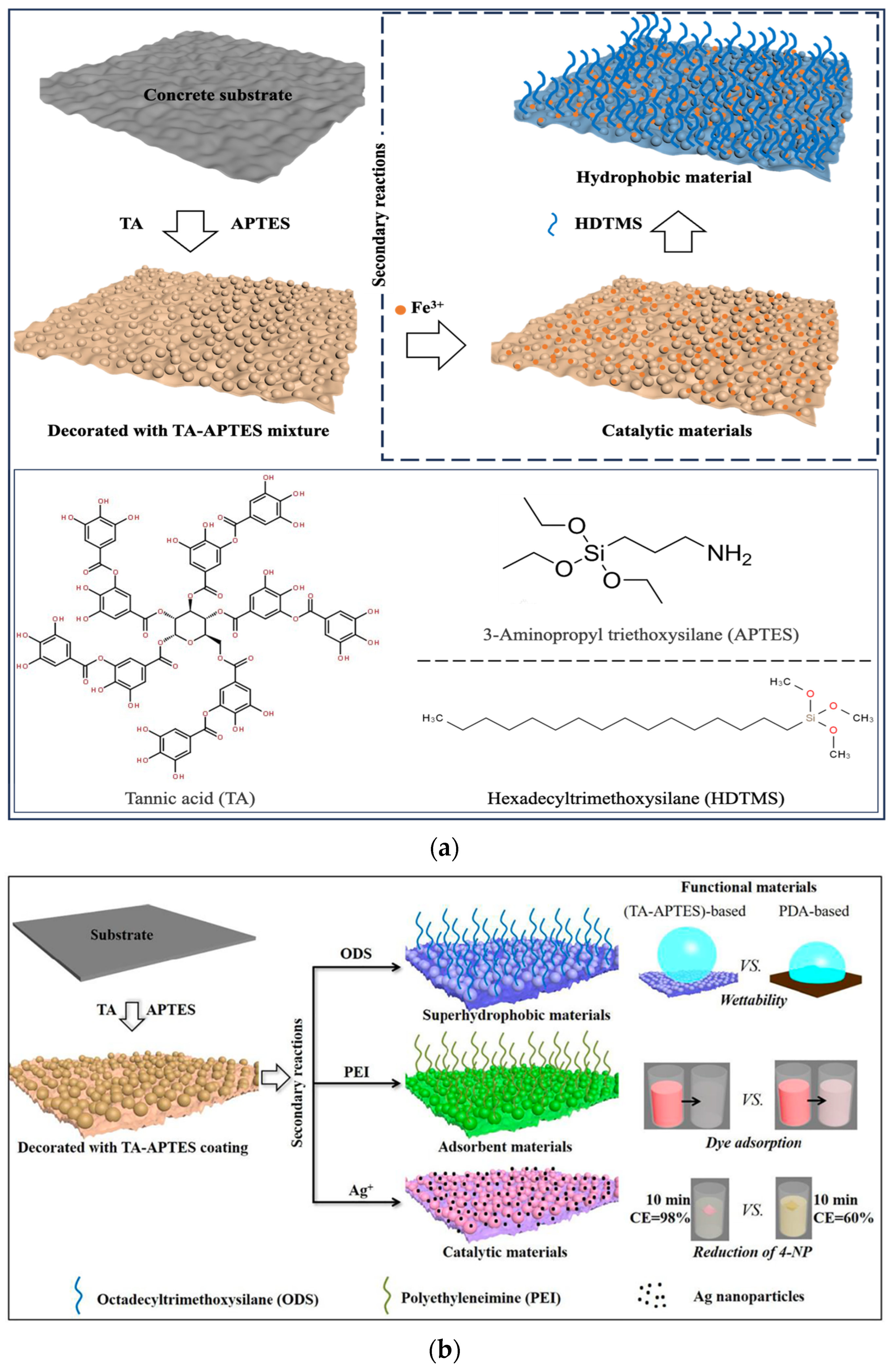 Materials 17 04121 g002