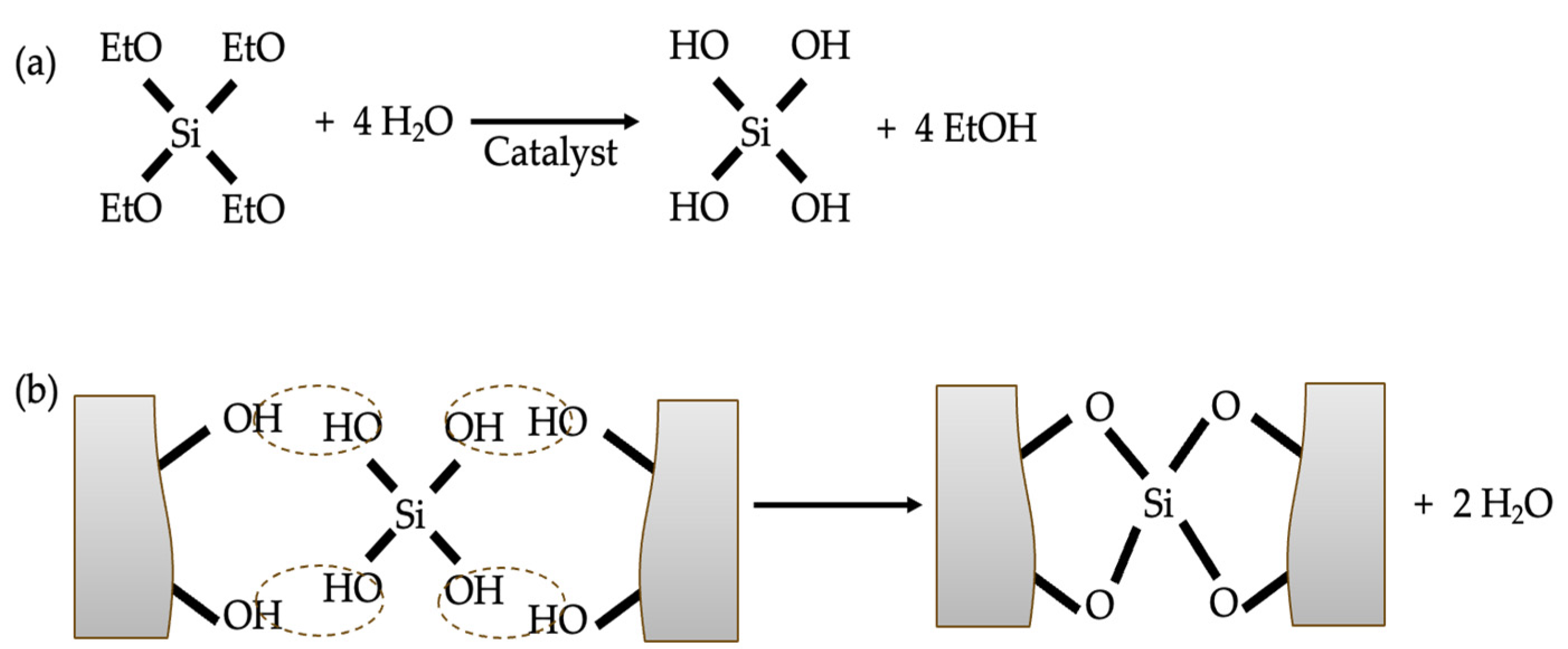 Materials 17 04121 g003