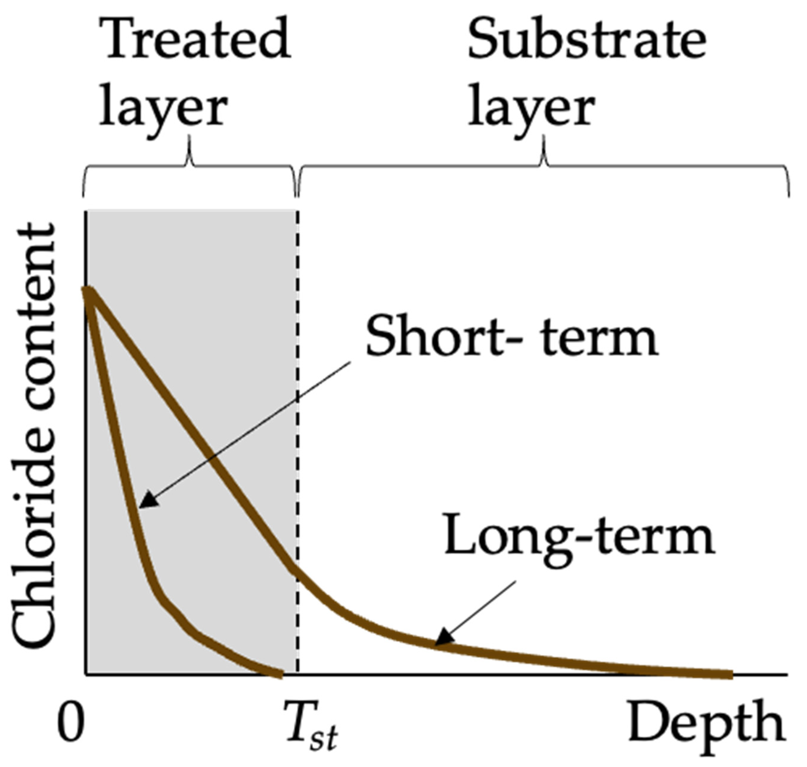 Materials 17 04121 g006
