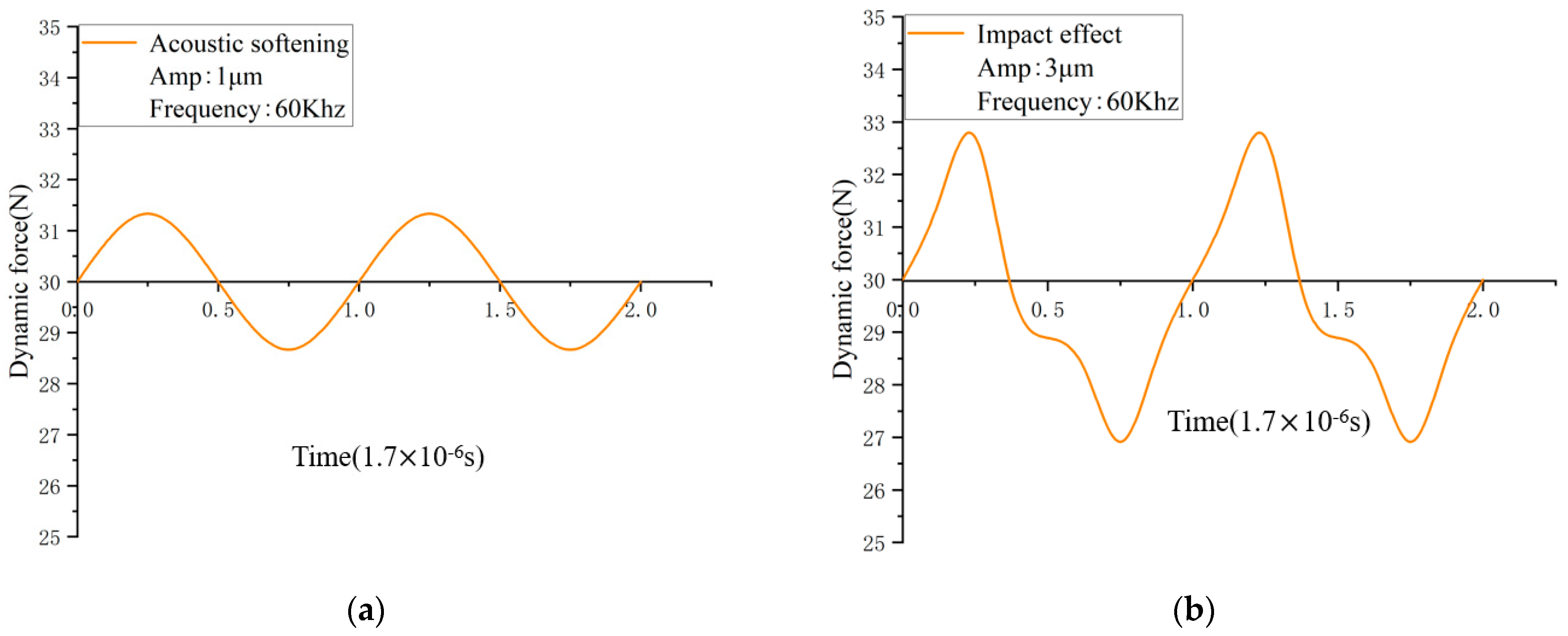 Materials 17 04123 g003