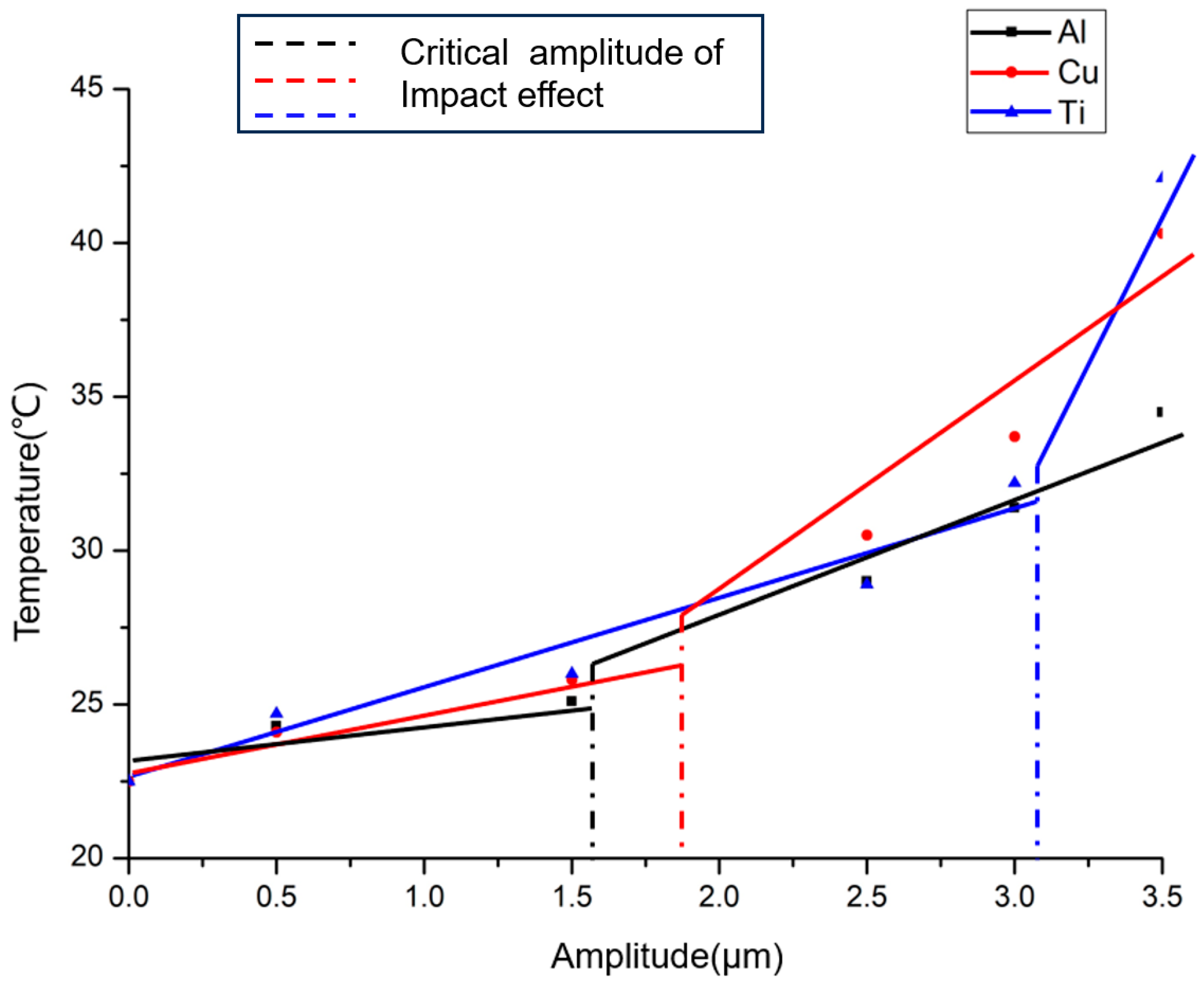 Materials 17 04123 g006