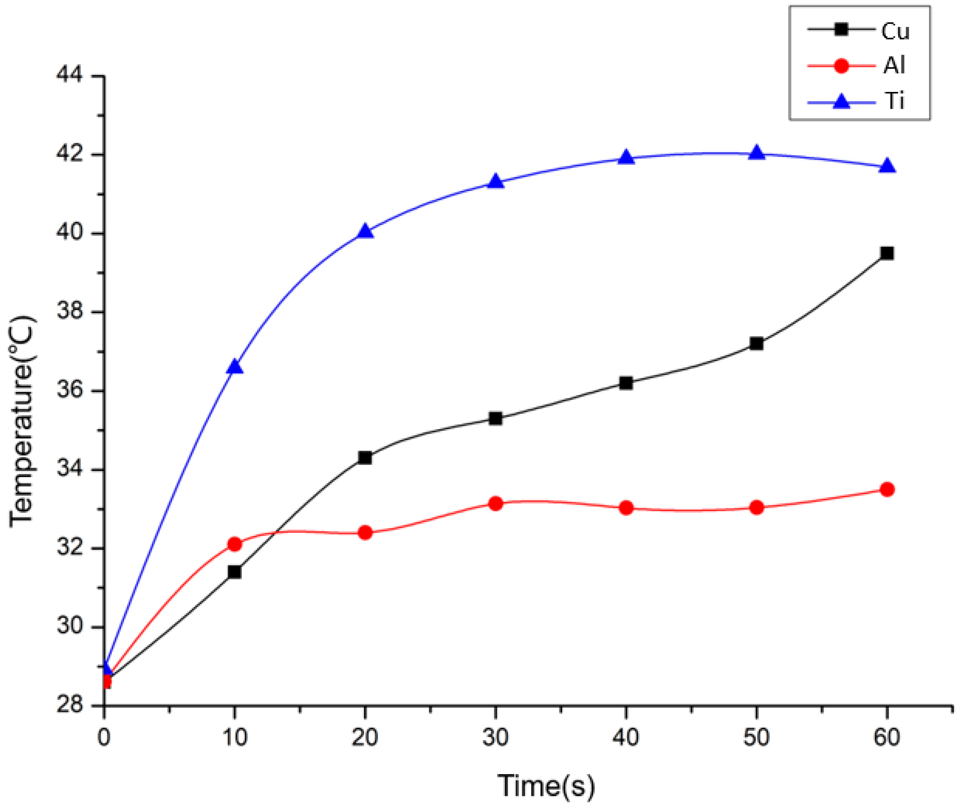 Materials 17 04123 g007