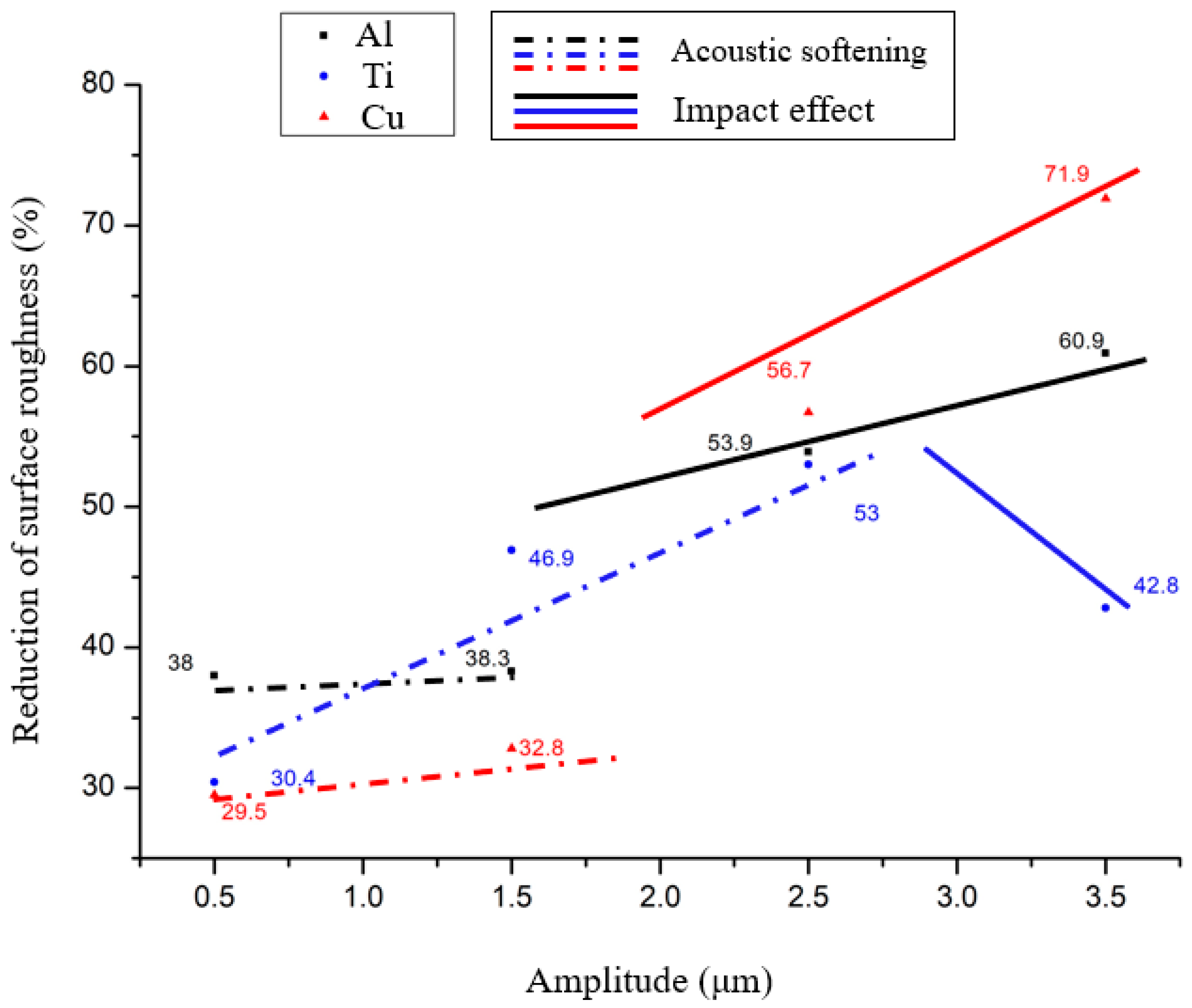 Materials 17 04123 g008