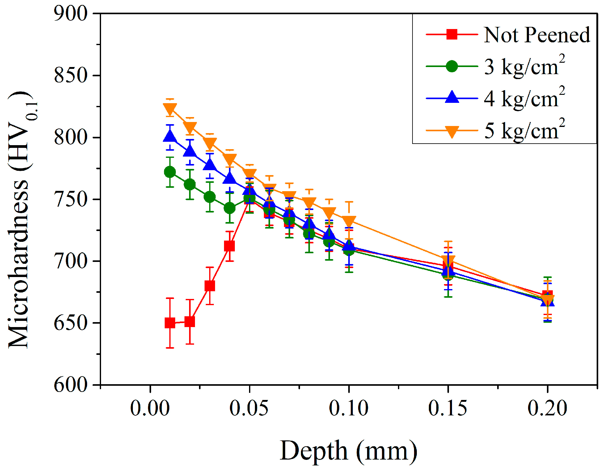 Materials 17 04124 g006