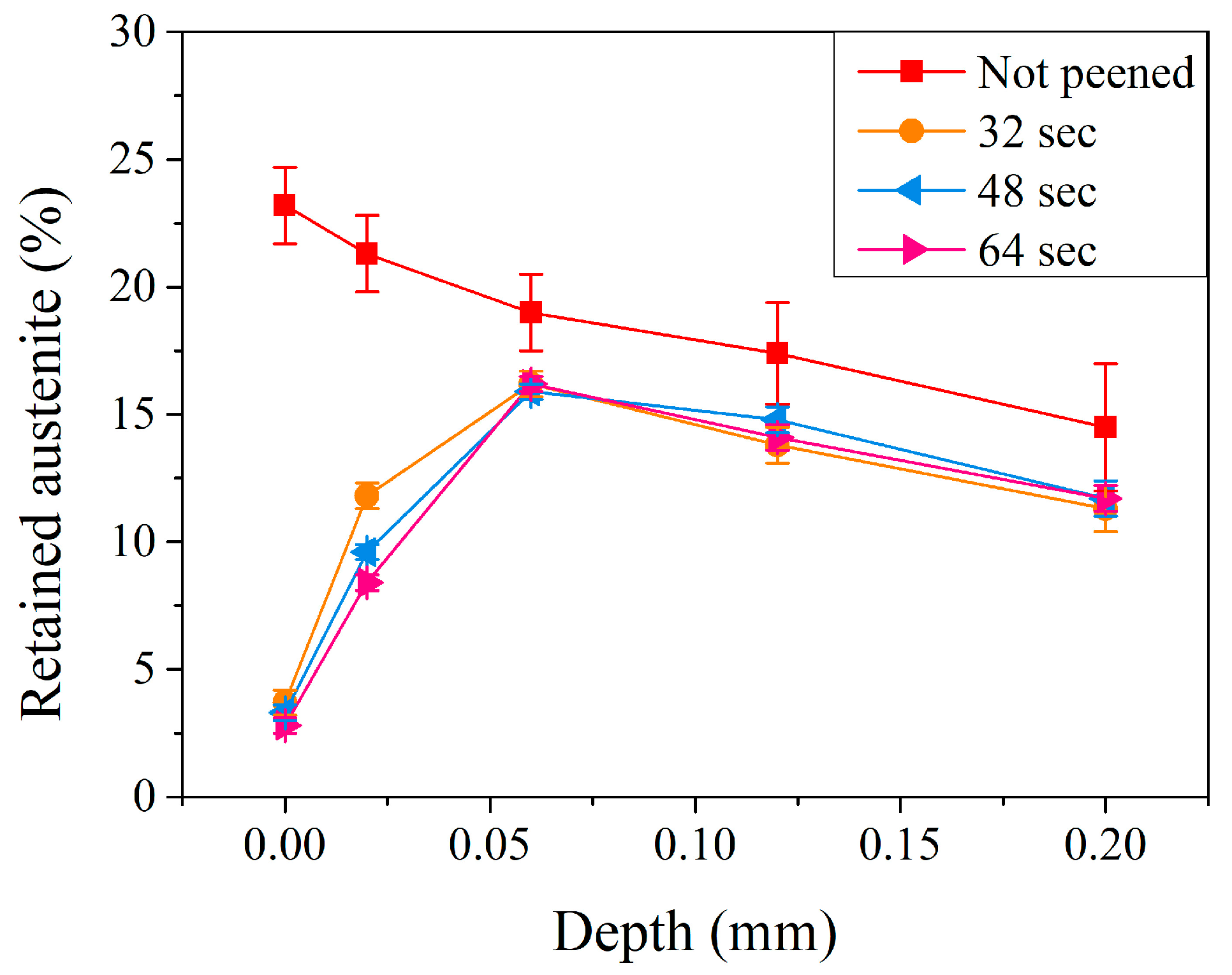 Materials 17 04124 g008