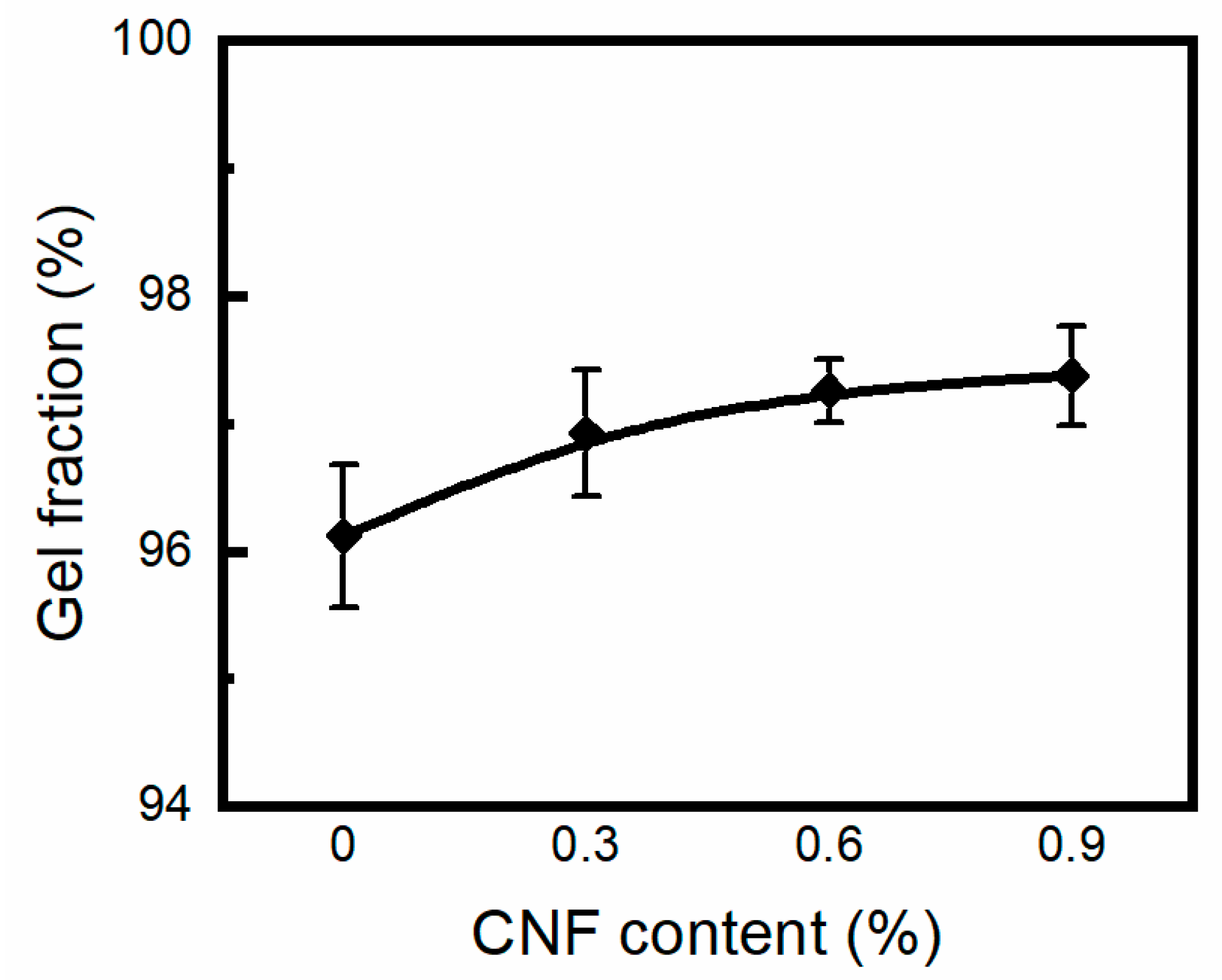 Materials 17 04125 g002