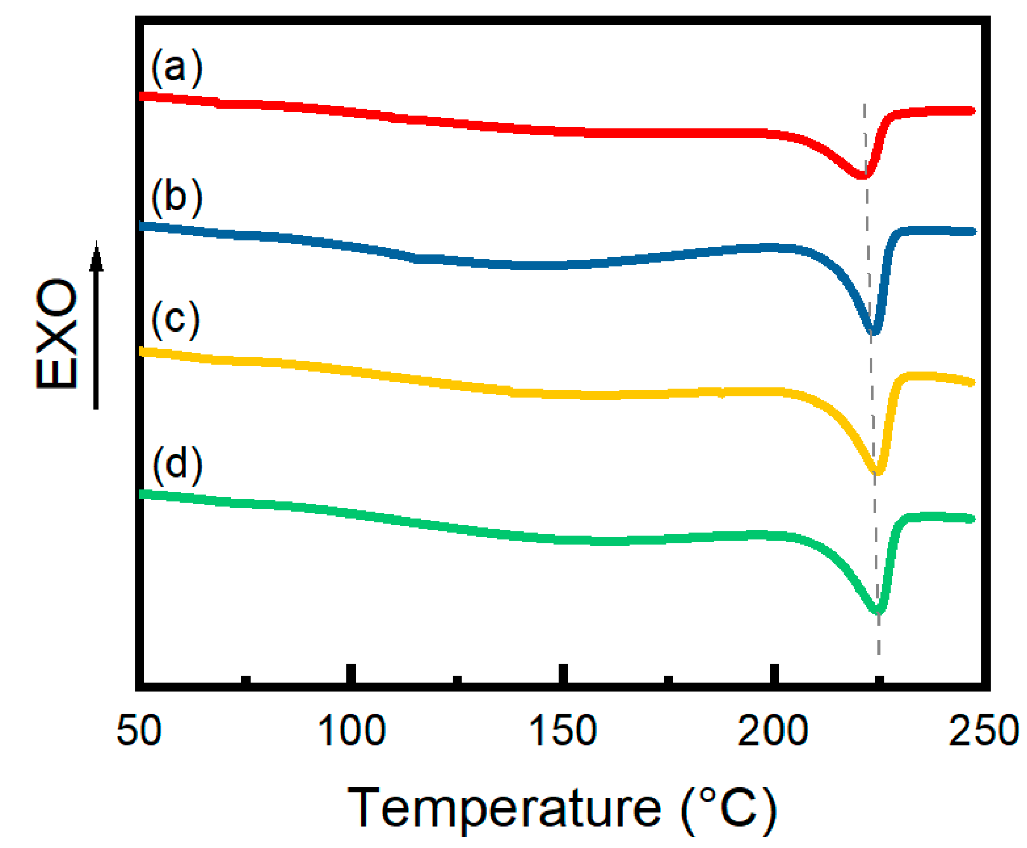 Materials 17 04125 g006
