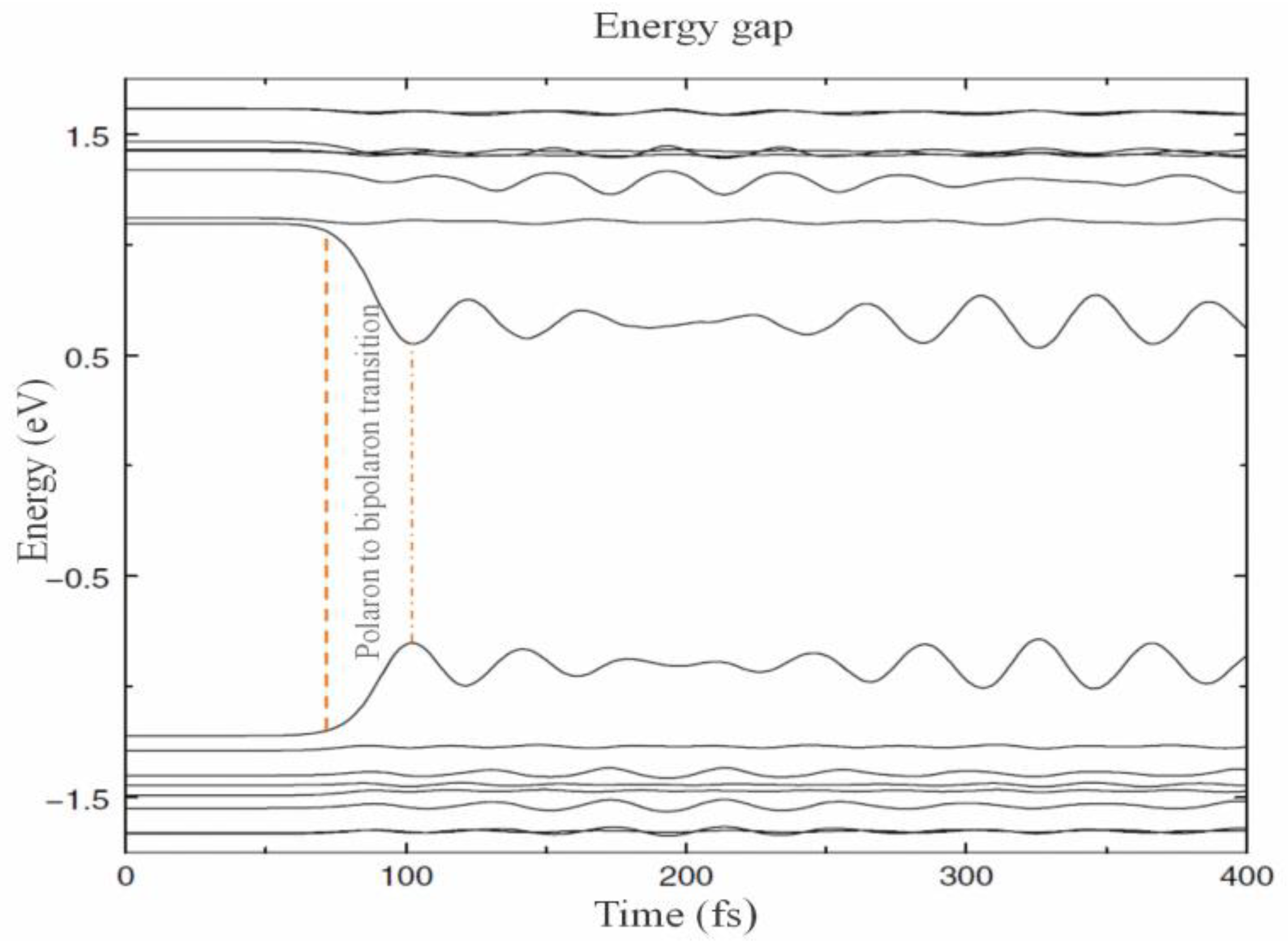 Materials 17 04126 g008