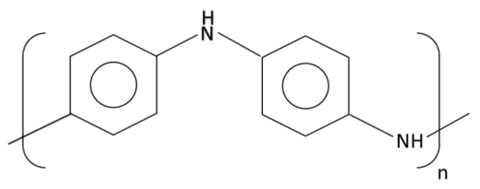 Materials 17 04126 g010