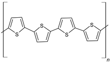 Materials 17 04126 i003