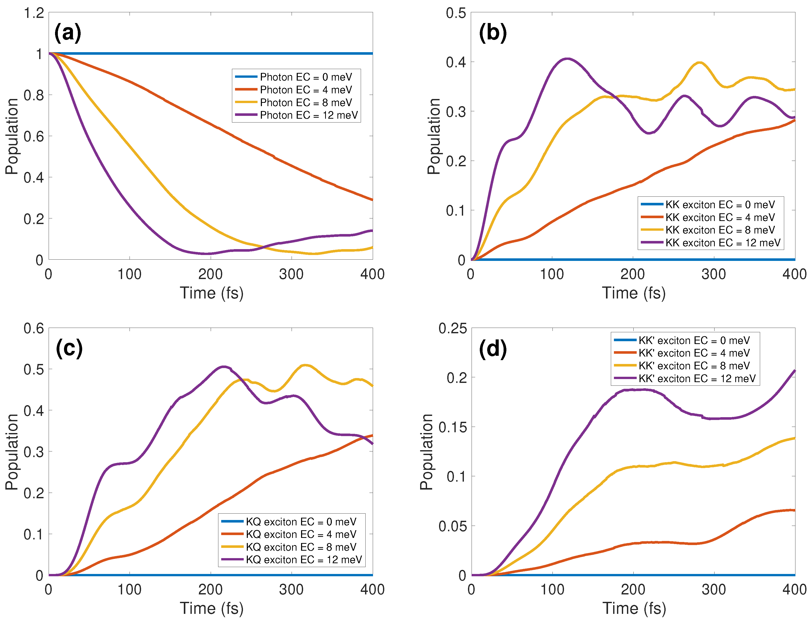 Materials 17 04127 g002