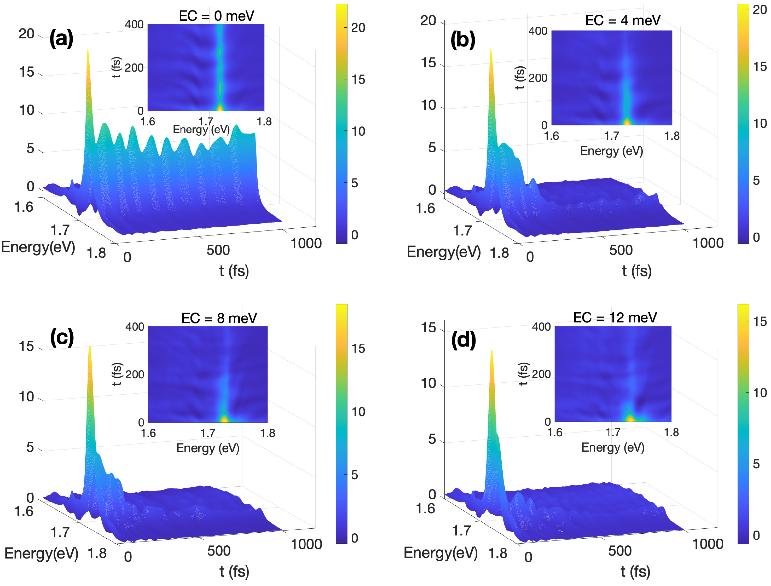 Materials 17 04127 g003