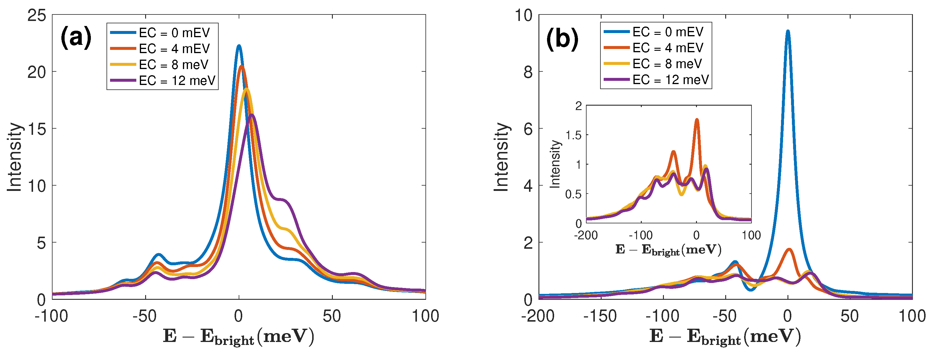 Materials 17 04127 g004