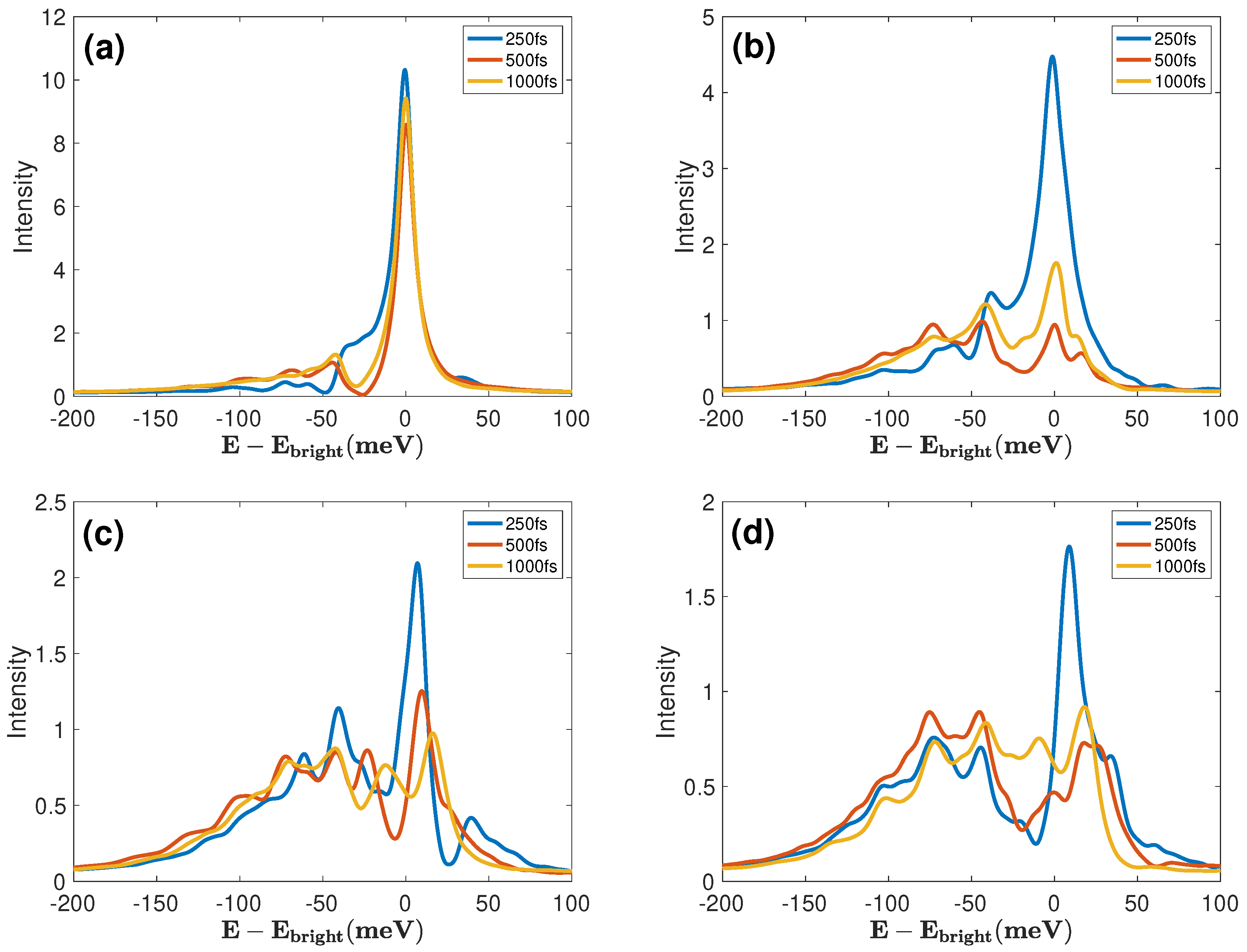 Materials 17 04127 g005