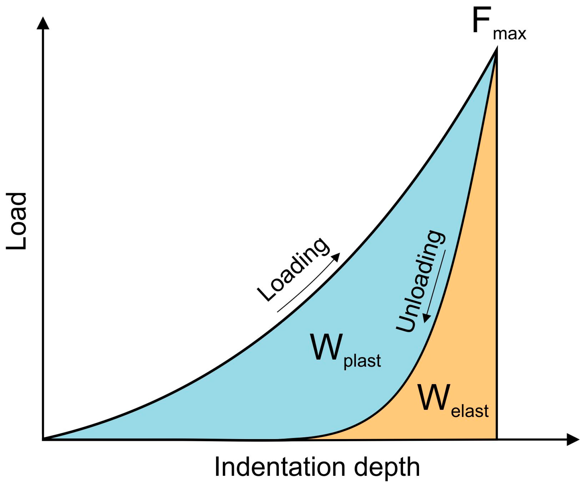 Materials 17 04129 g001