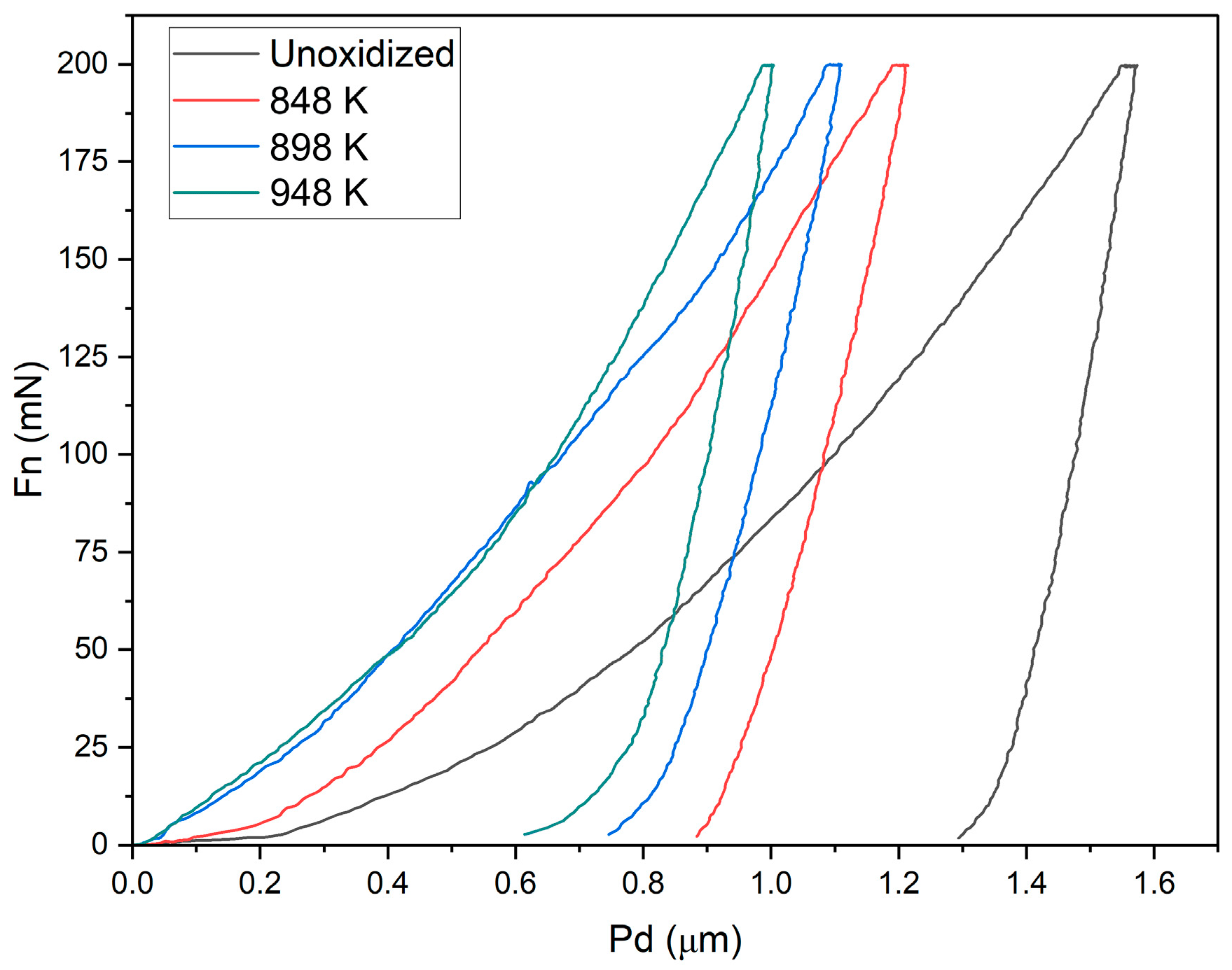 Materials 17 04129 g004