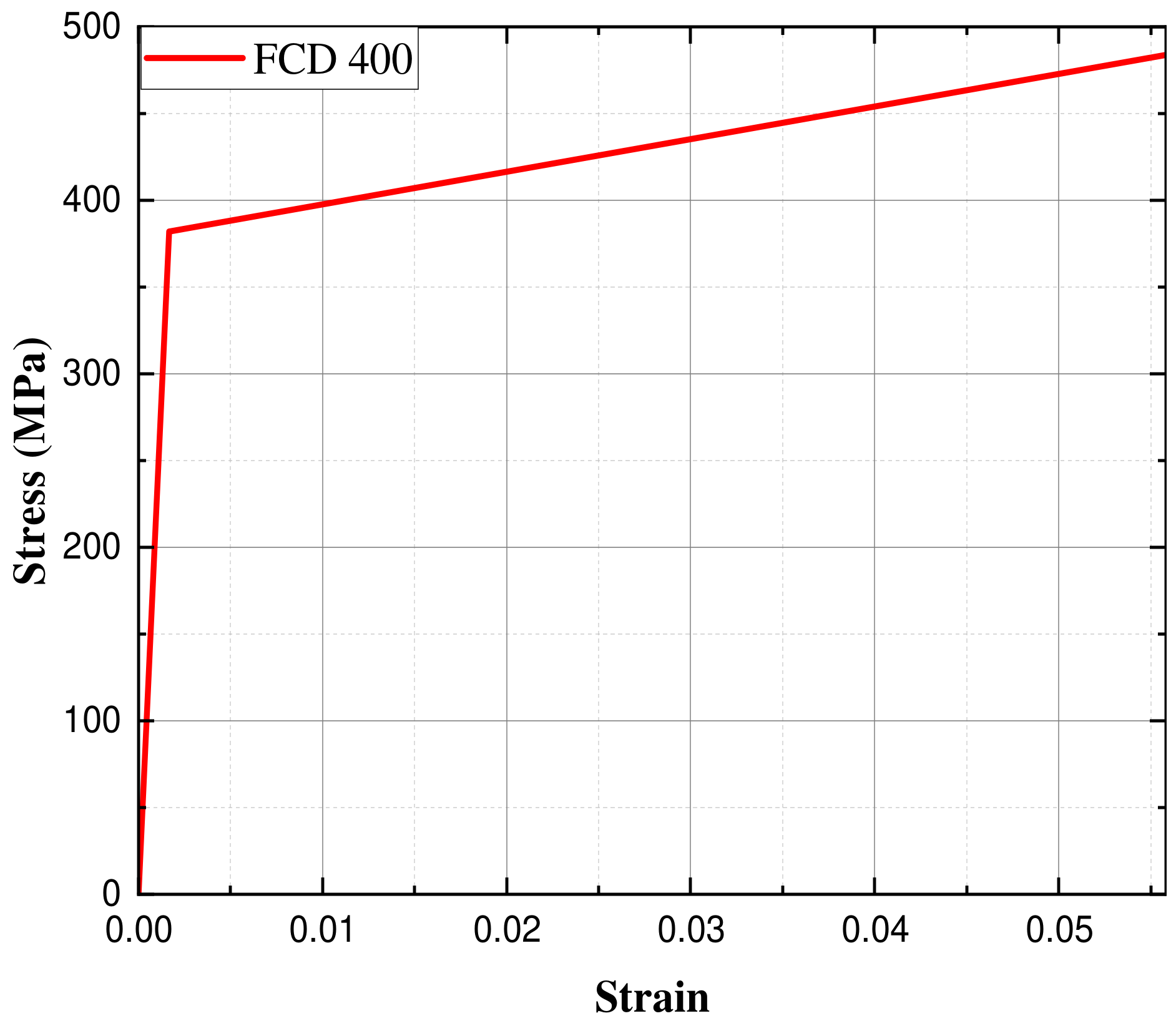 Materials 17 04130 g008