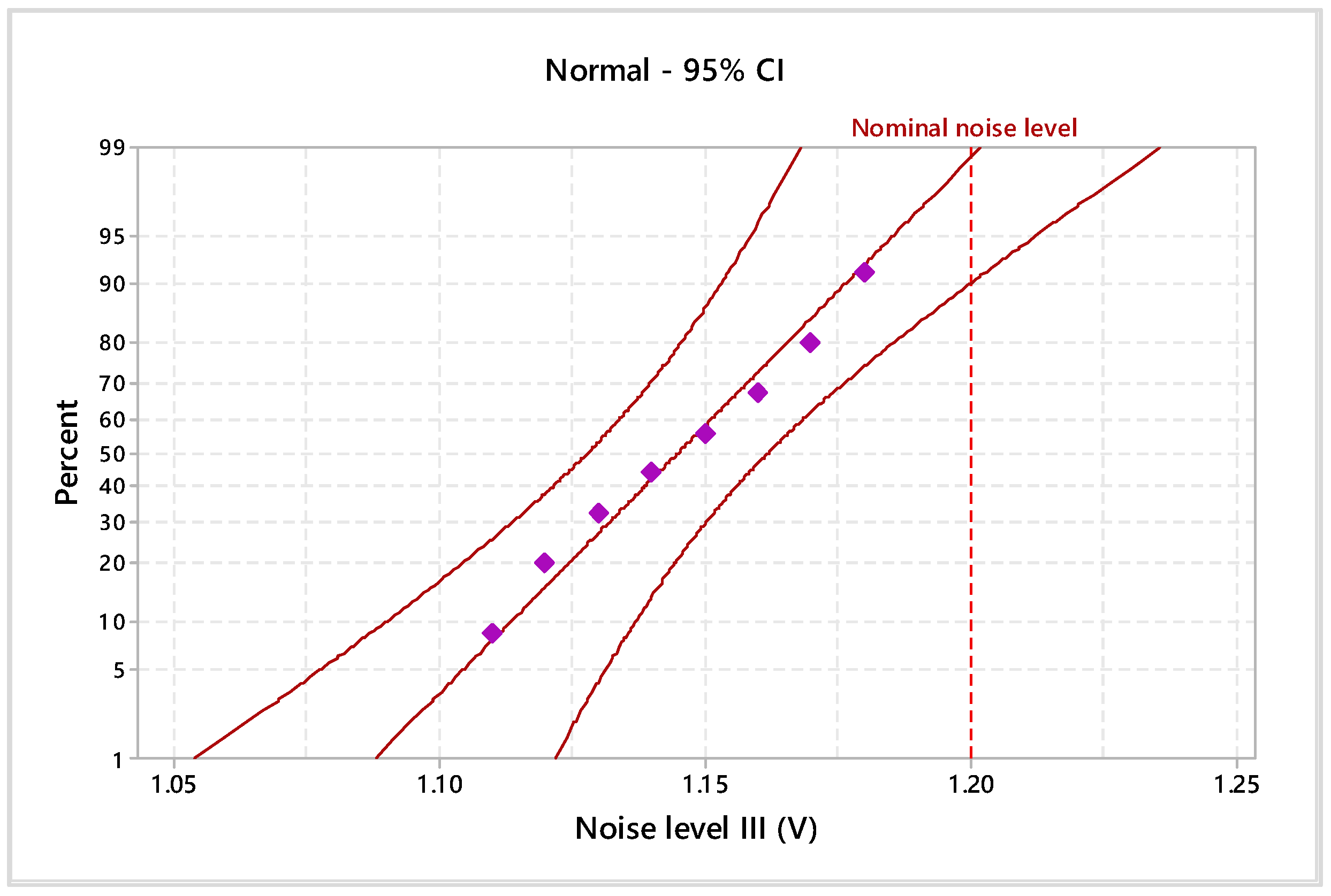 Materials 17 04131 g007