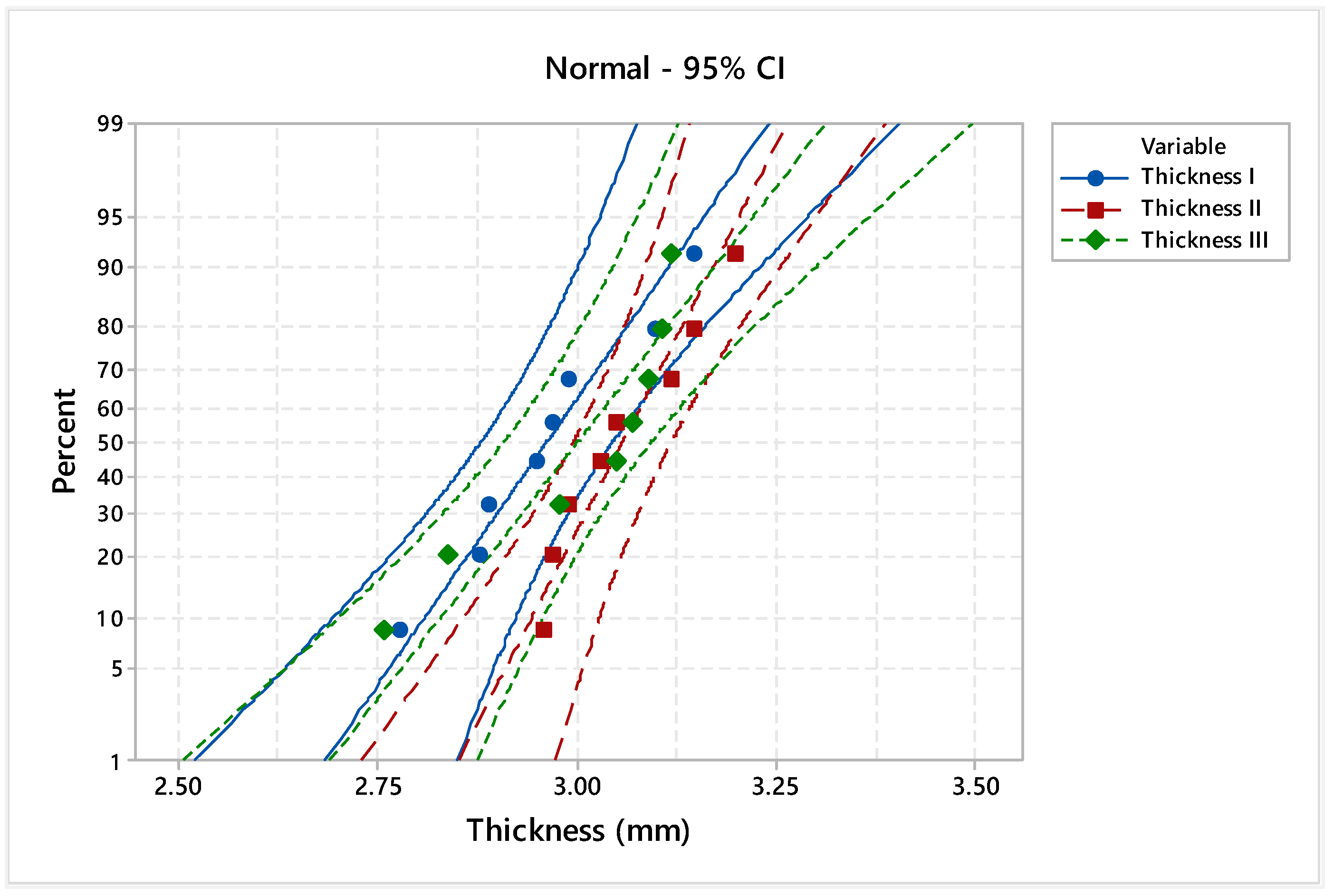 Materials 17 04131 g008