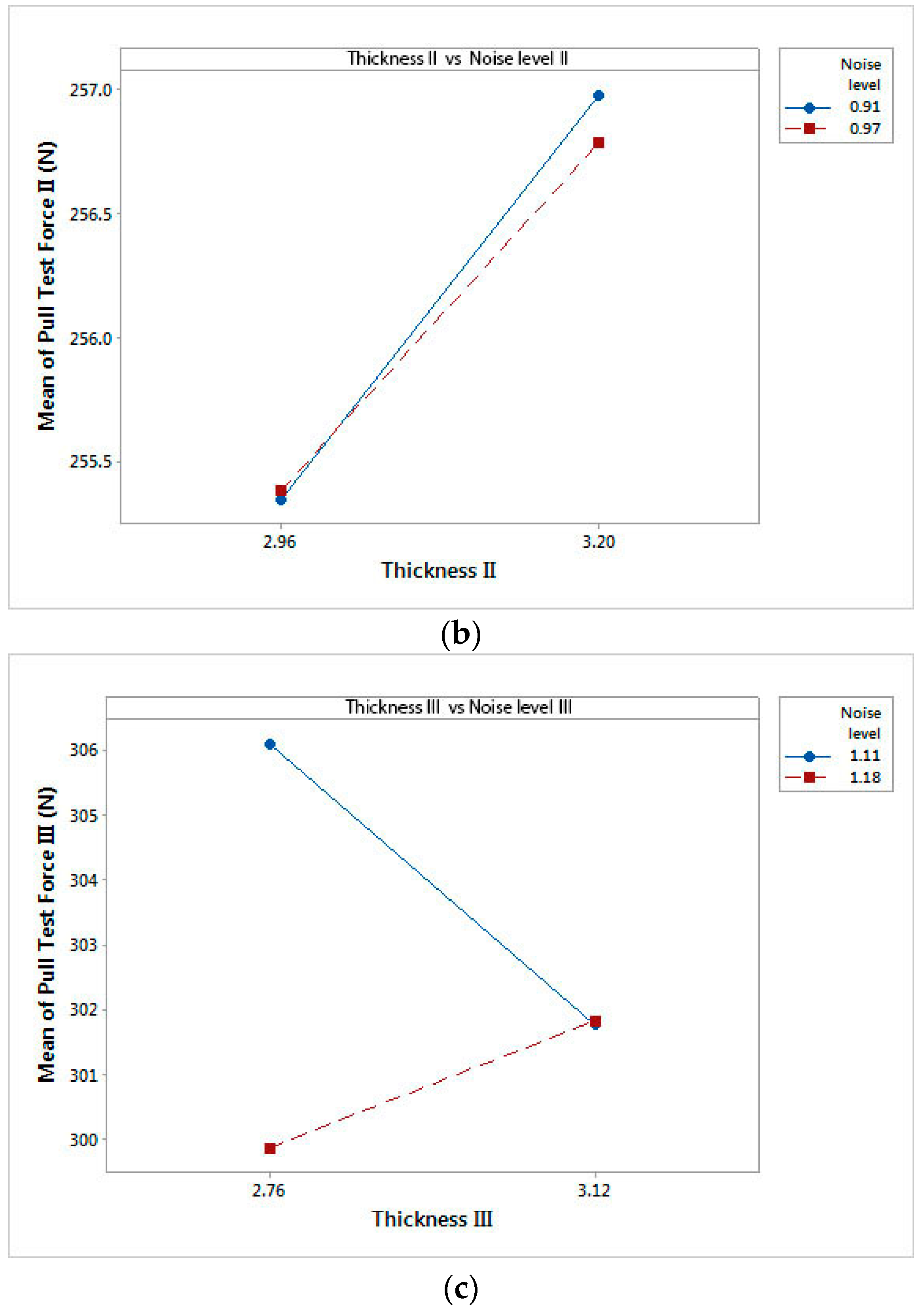Materials 17 04131 g009b