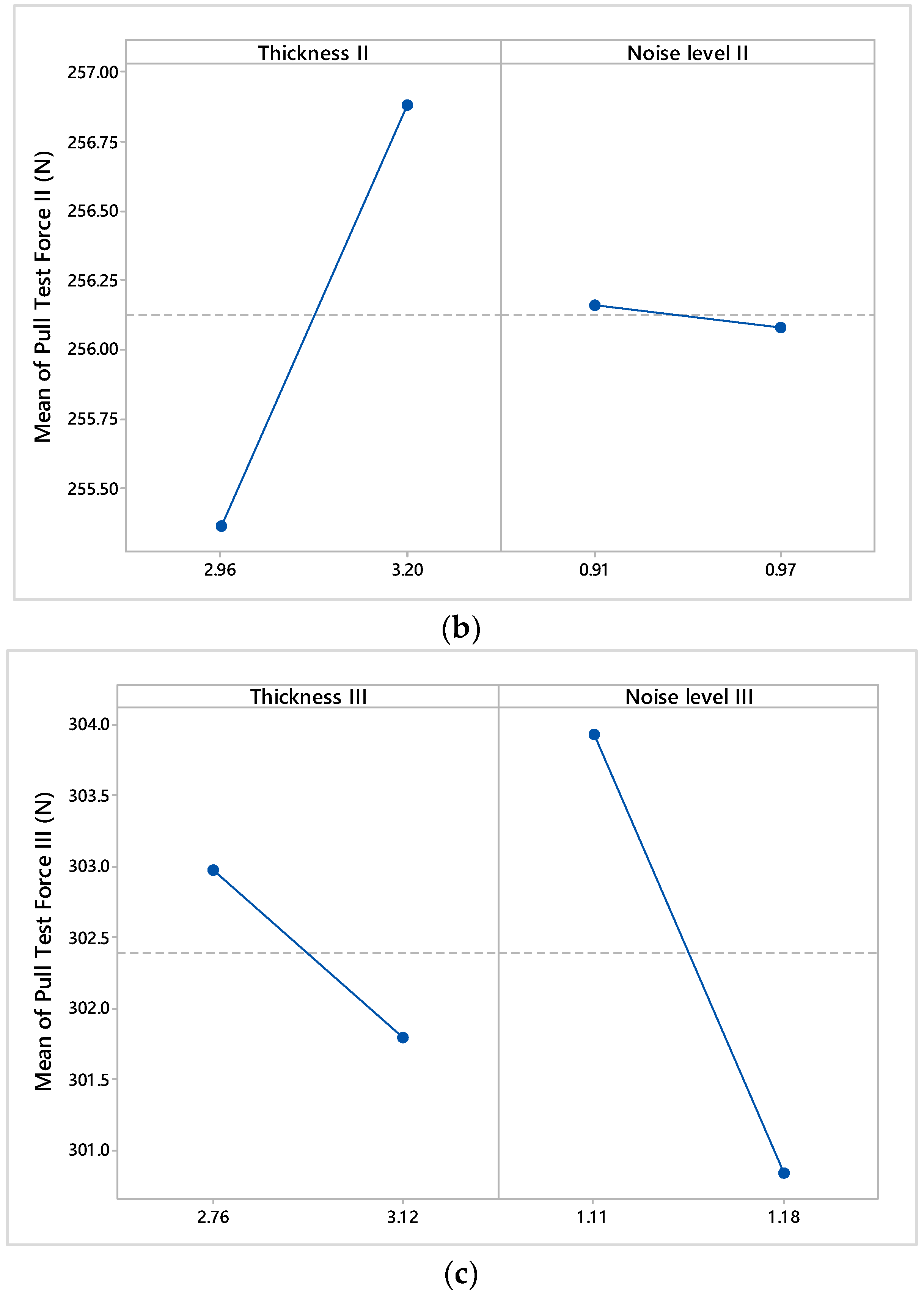 Materials 17 04131 g010b